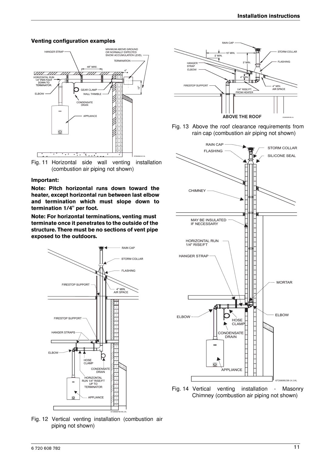 Bosch Appliances GWH 2400 ES NG, GWH 2400 ES LP manual Installation instructions Venting configuration examples 