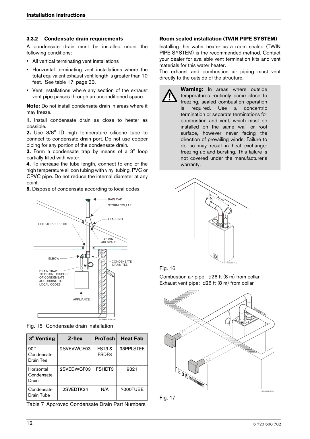 Bosch Appliances GWH 2400 ES LP Installation instructions Condensate drain requirements, Venting Flex ProTech Heat Fab 