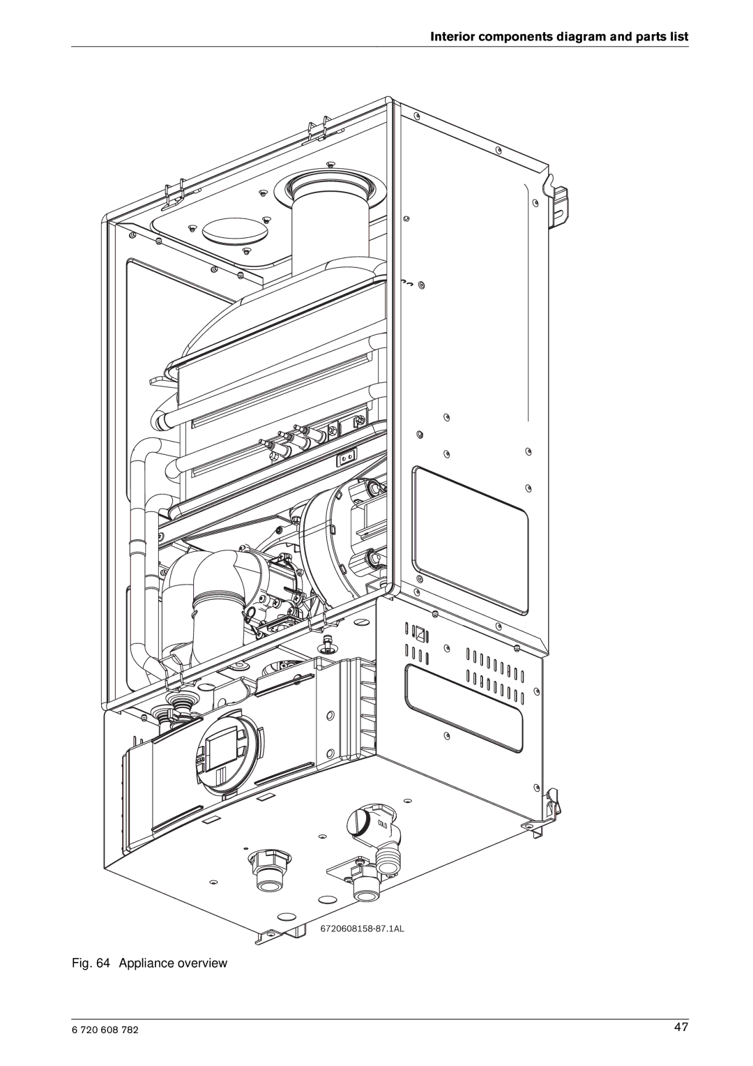 Bosch Appliances GWH 2400 ES NG, GWH 2400 ES LP manual Appliance overview 