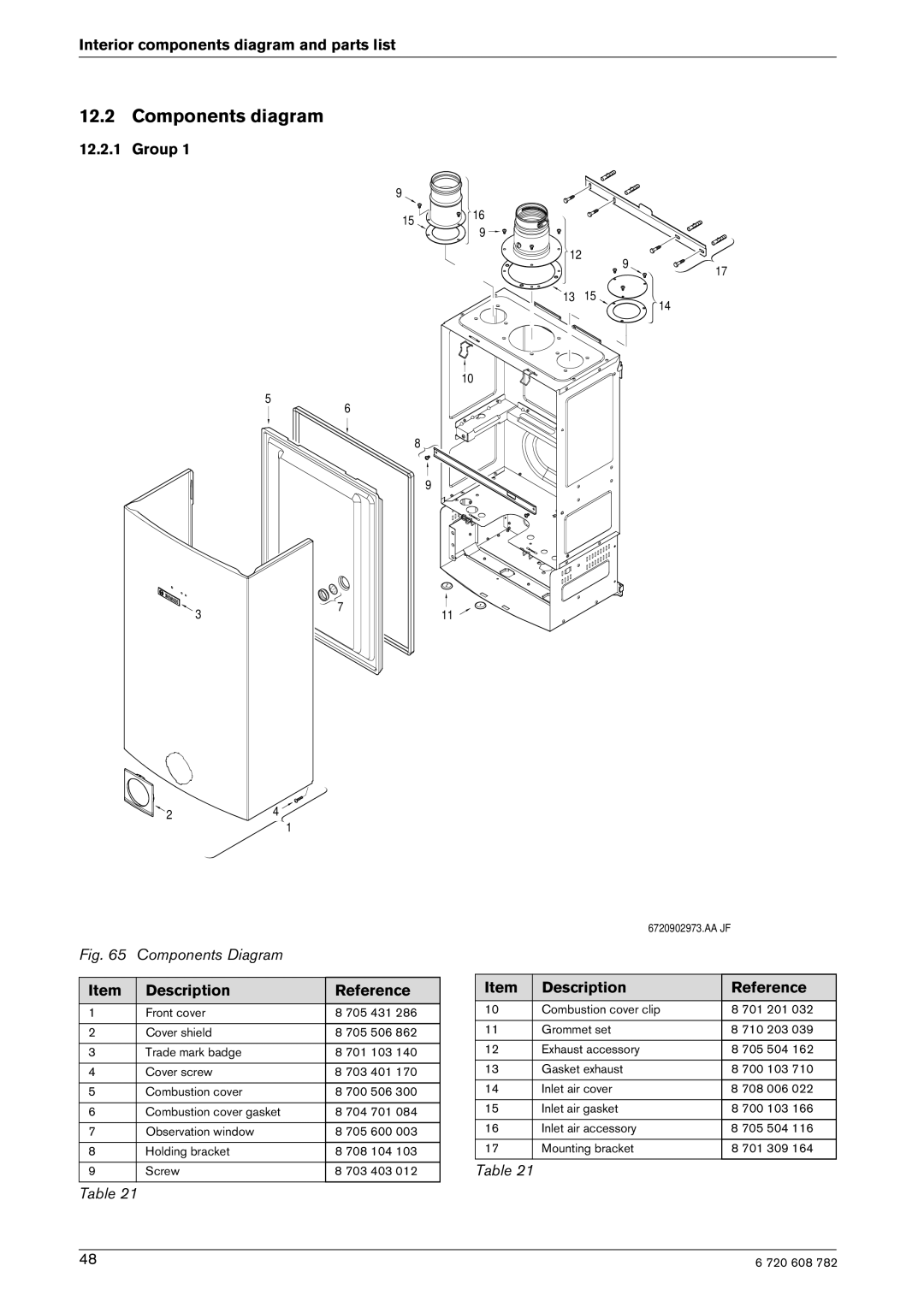 Bosch Appliances GWH 2400 ES LP, GWH 2400 ES NG manual Components diagram, Group, Description Reference, Item Description 