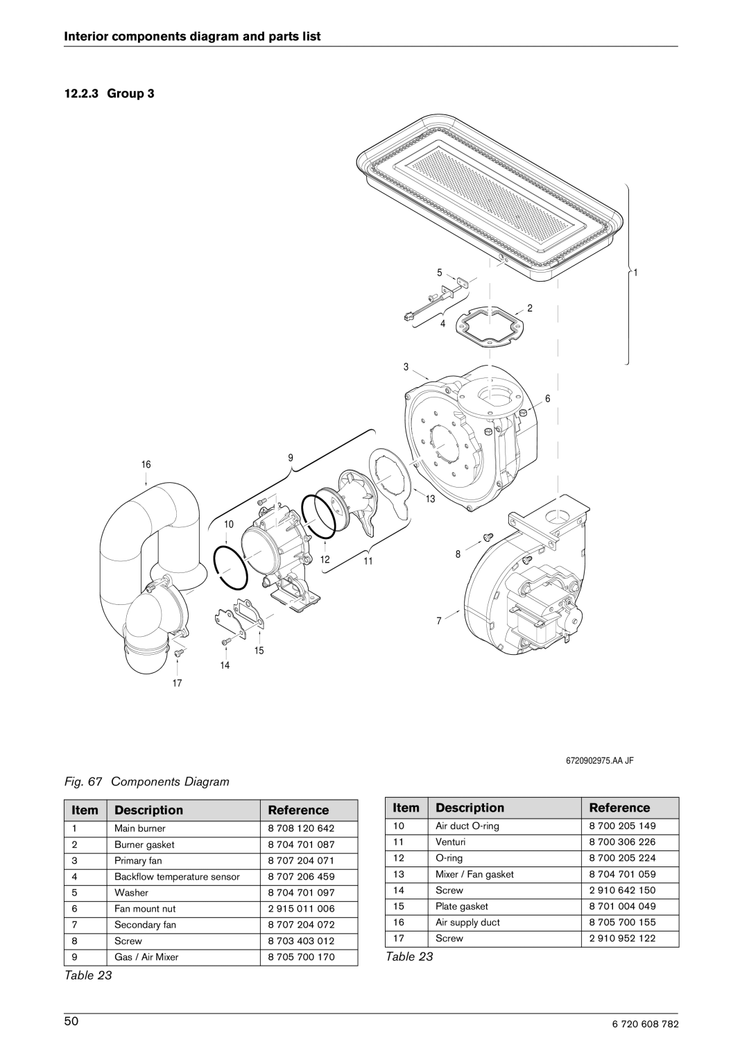 Bosch Appliances GWH 2400 ES LP, GWH 2400 ES NG manual Interior components diagram and parts list Group 