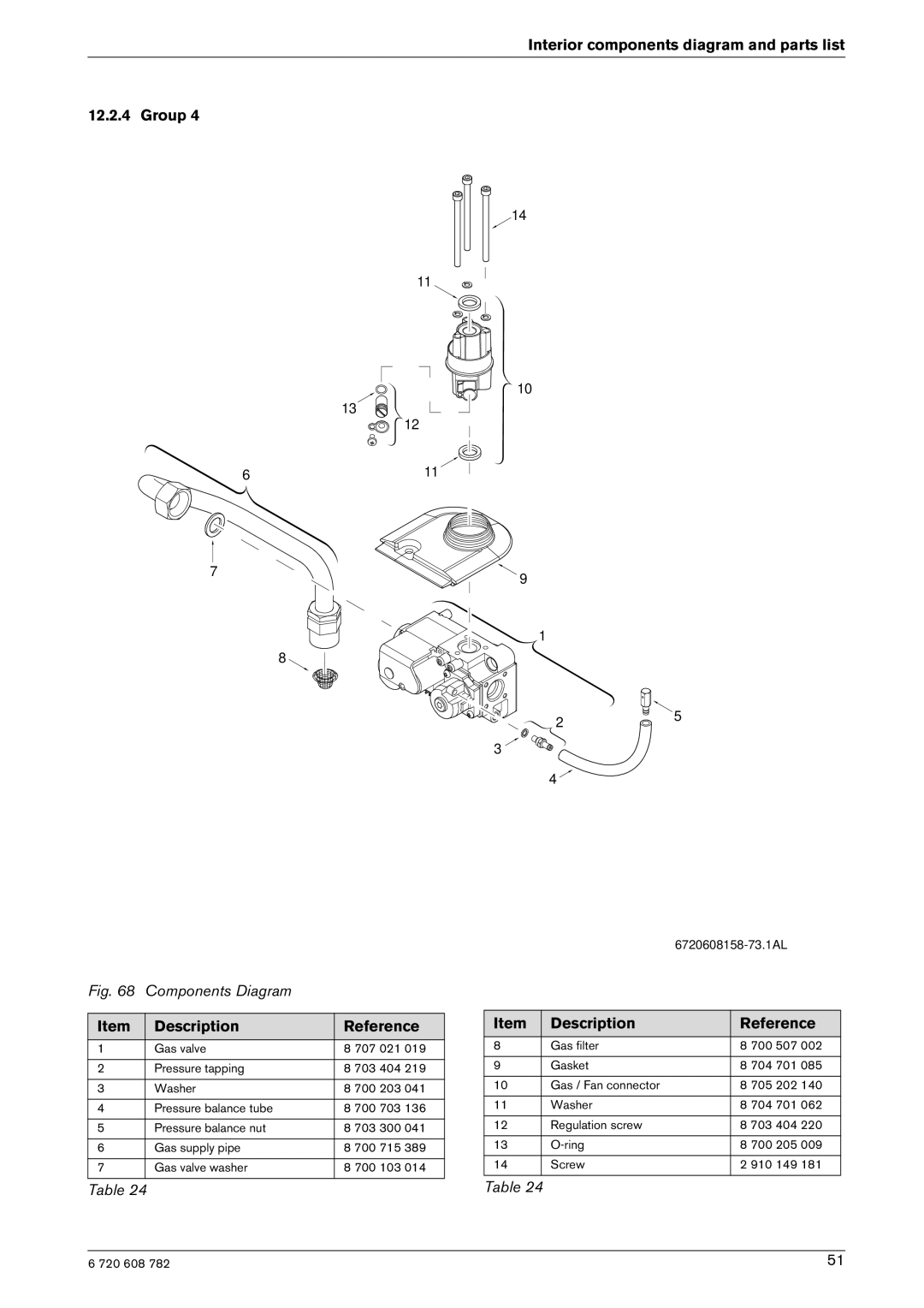 Bosch Appliances GWH 2400 ES NG, GWH 2400 ES LP manual Interior components diagram and parts list Group 