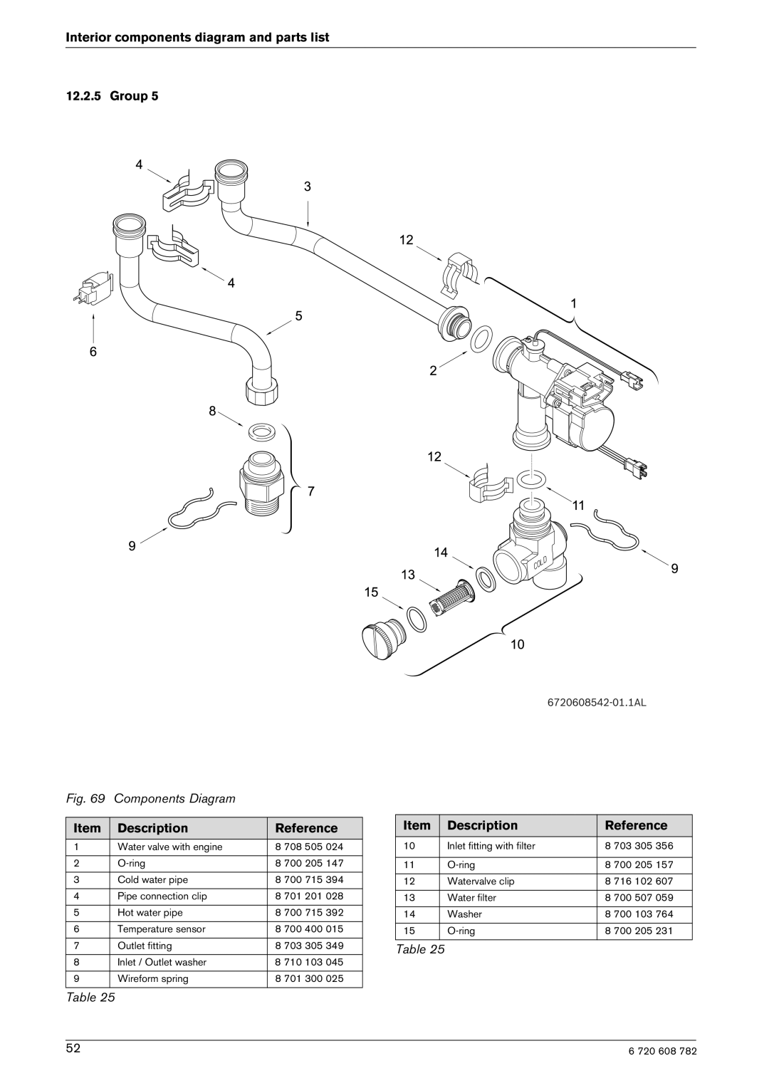 Bosch Appliances GWH 2400 ES LP, GWH 2400 ES NG manual Interior components diagram and parts list Group 