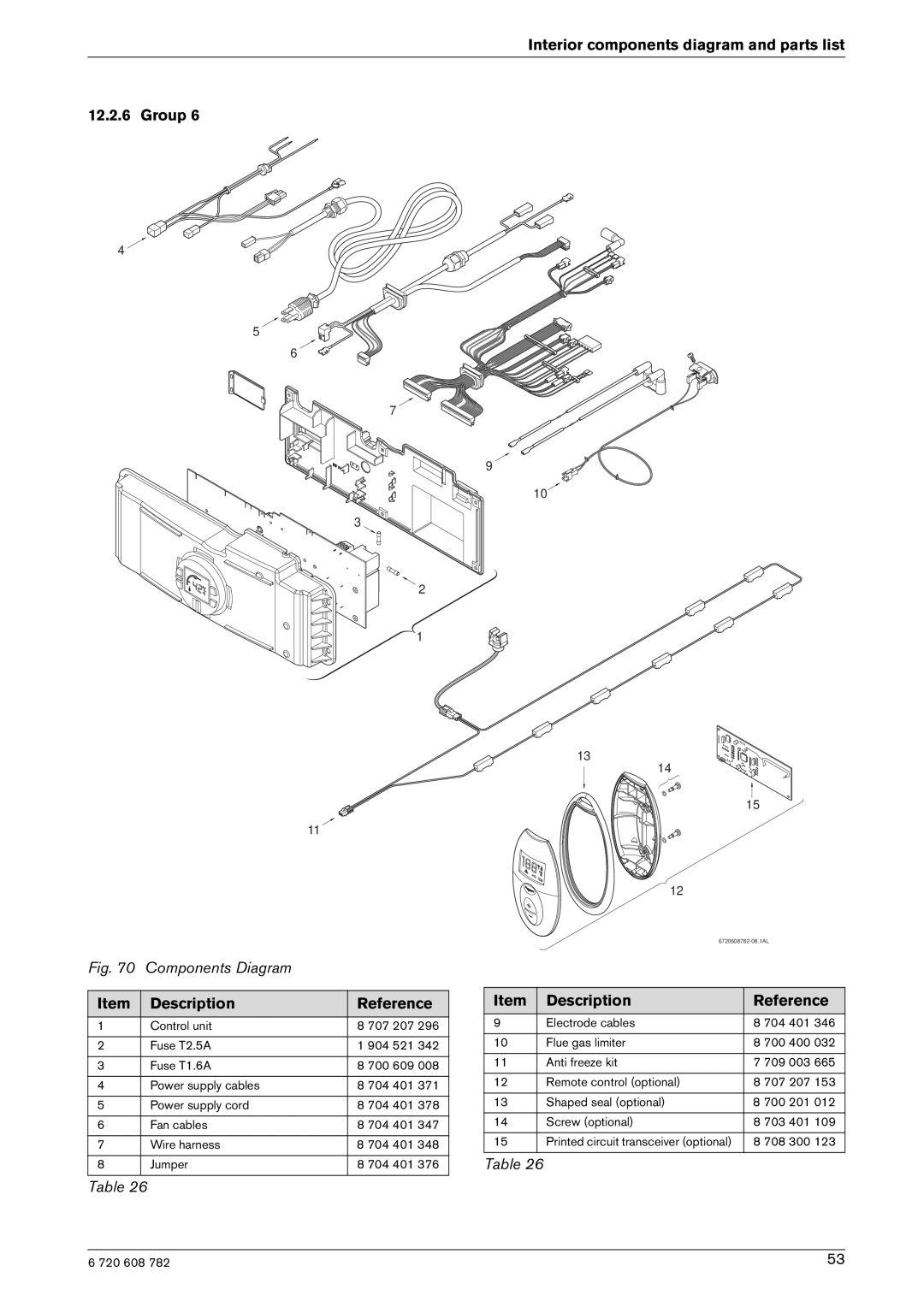 Bosch Appliances GWH 2400 ES NG, GWH 2400 ES LP manual 708 300 