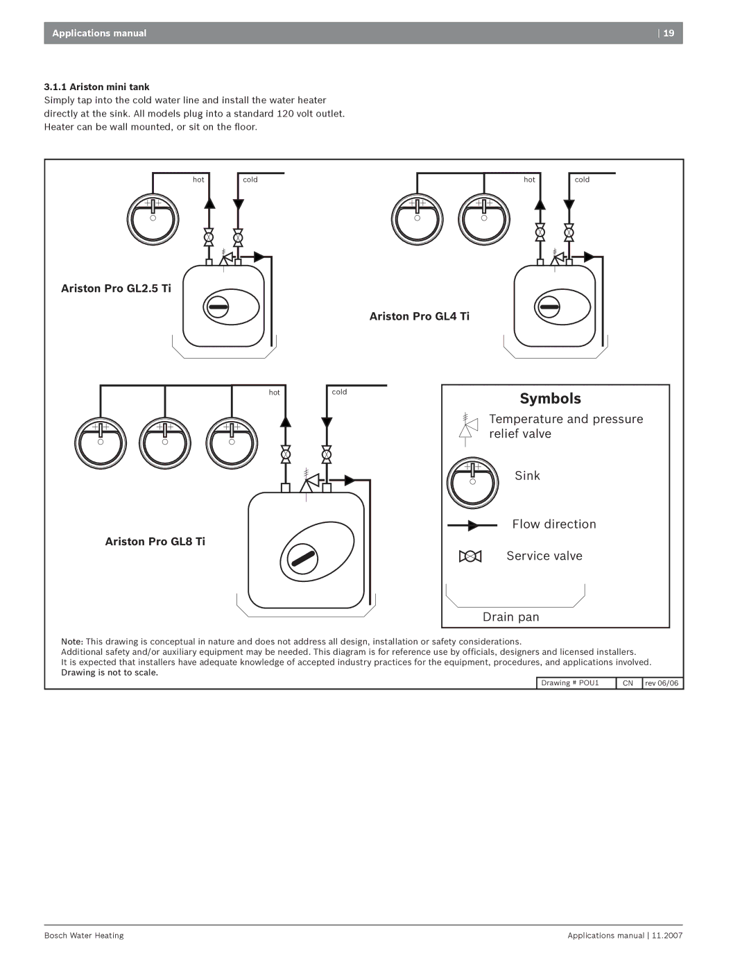 Bosch Appliances GWH 425 PN/HN4GWH 4254 manual Temperature and pressure, Relief valve, Sink, Flow direction, Service valve 