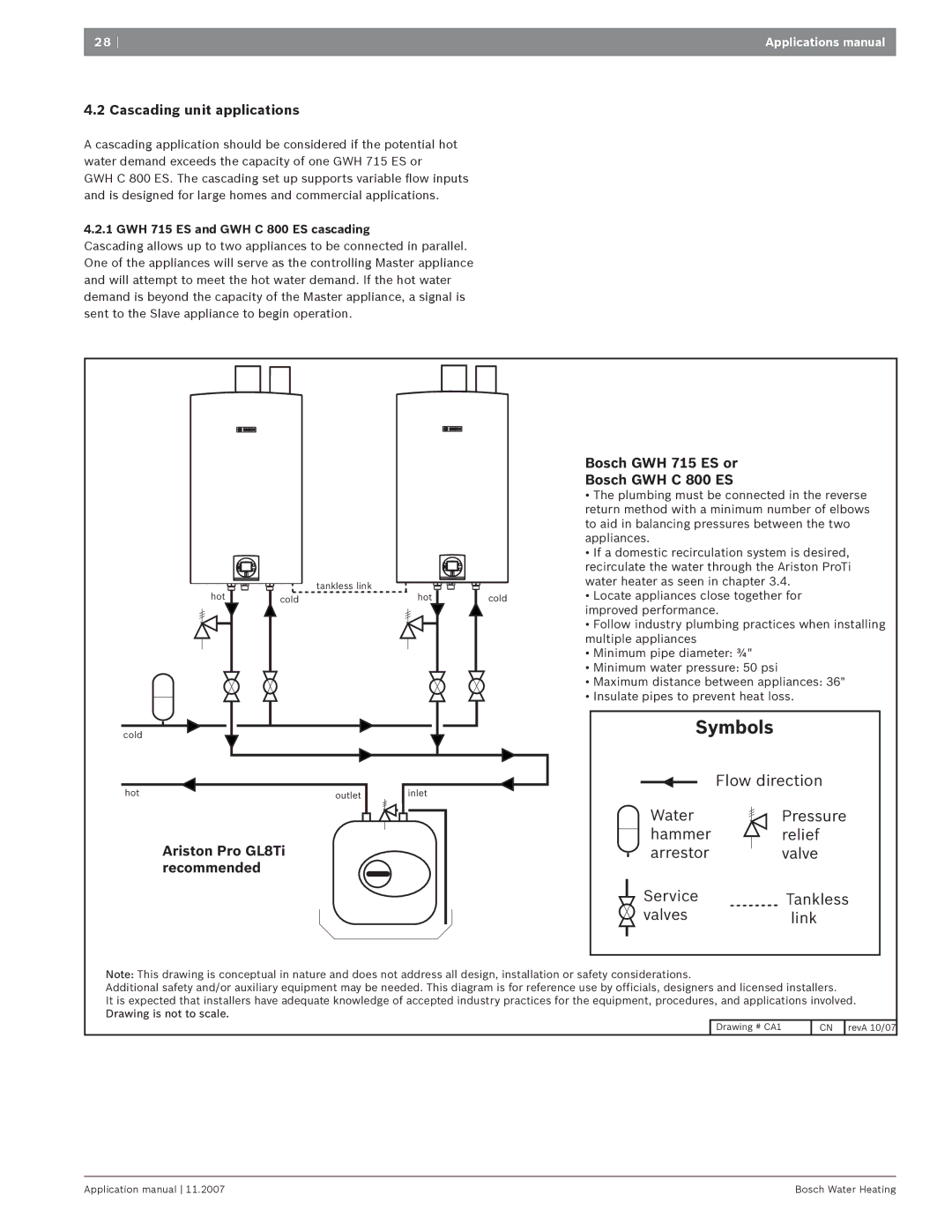 Bosch Appliances GWH 260 PN/HN2, GWH 425 PN/HN4GWH 4254 Cascading unit applications, GWH 715 ES and GWH C 800 ES cascading 