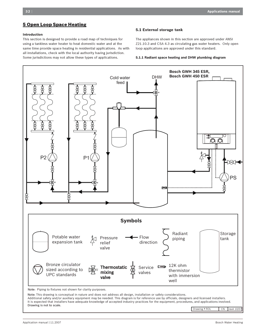 Bosch Appliances GWH 260 PN/HN2 Cold water, Feed, External storage tank, Radiant space heating and DHW plumbing diagram 