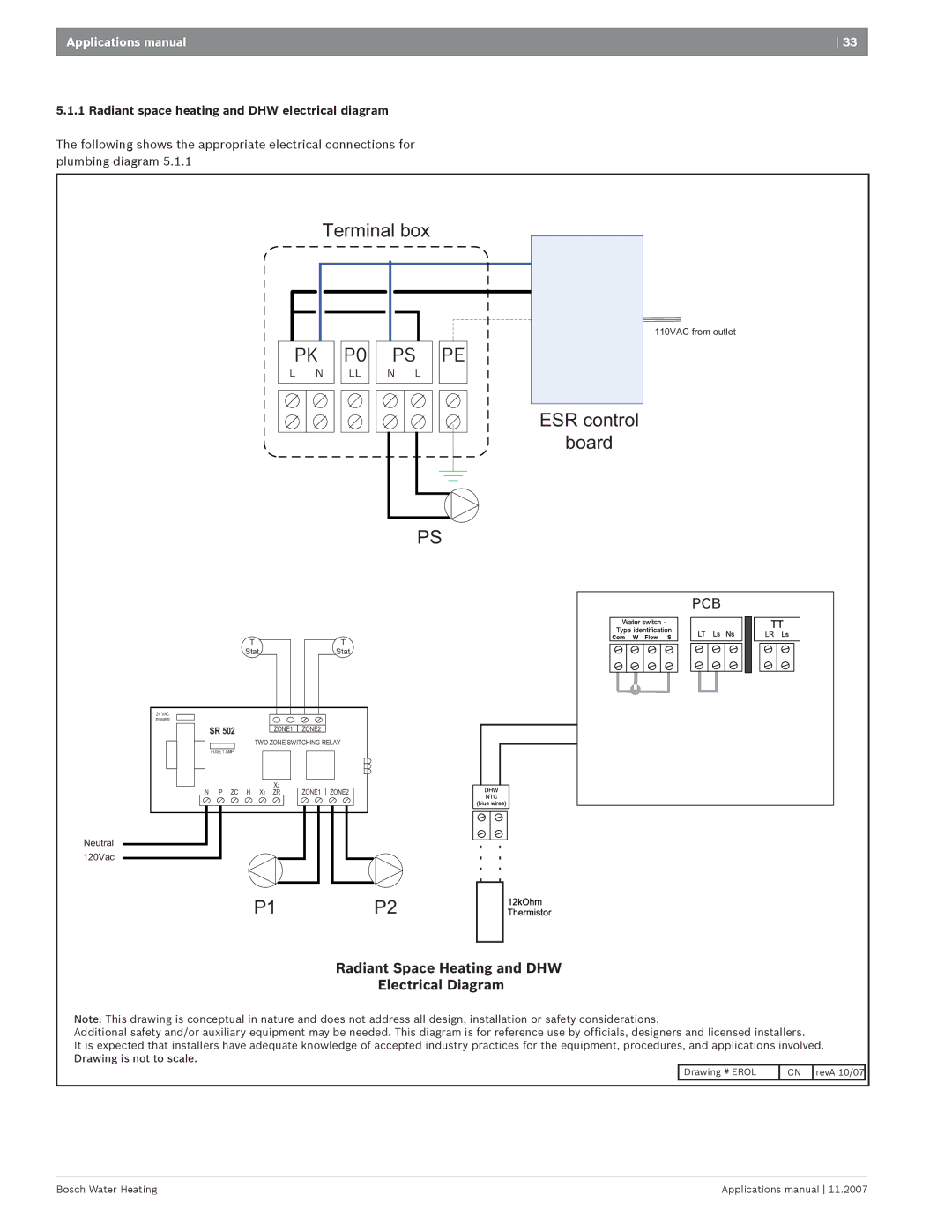 Bosch Appliances GWH 425 PN/HN4GWH 4254, GWH 260 PN/HN2 manual Radiant Space Heating and DHW Electrical Diagram 