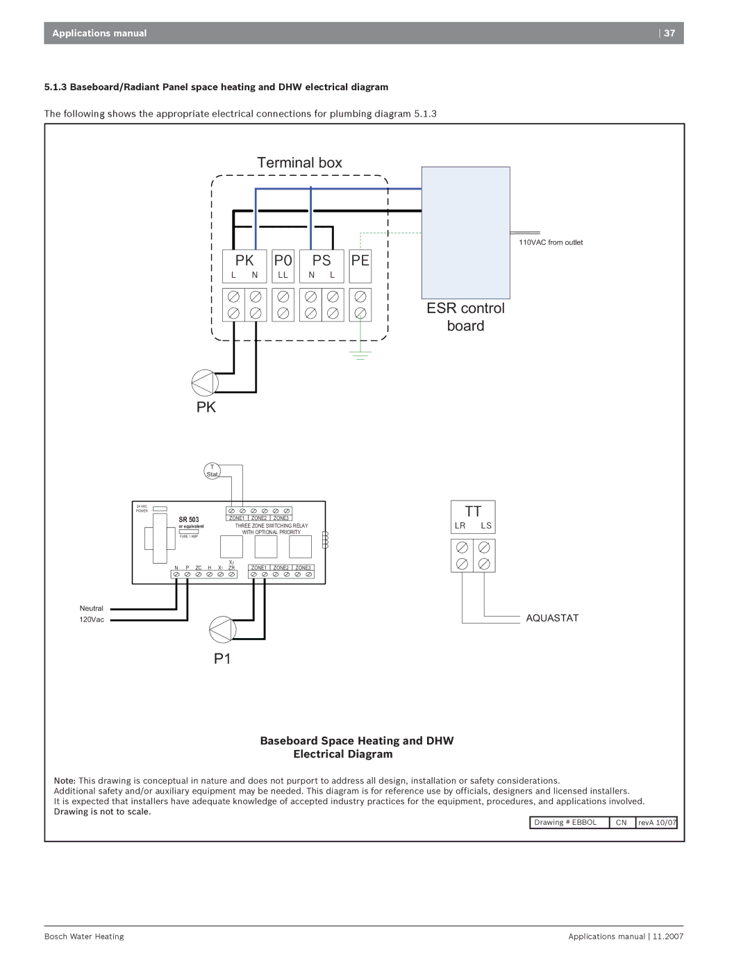 Bosch Appliances GWH 425 PN/HN4GWH 4254, GWH 260 PN/HN2 manual Baseboard Space Heating and DHW Electrical Diagram 