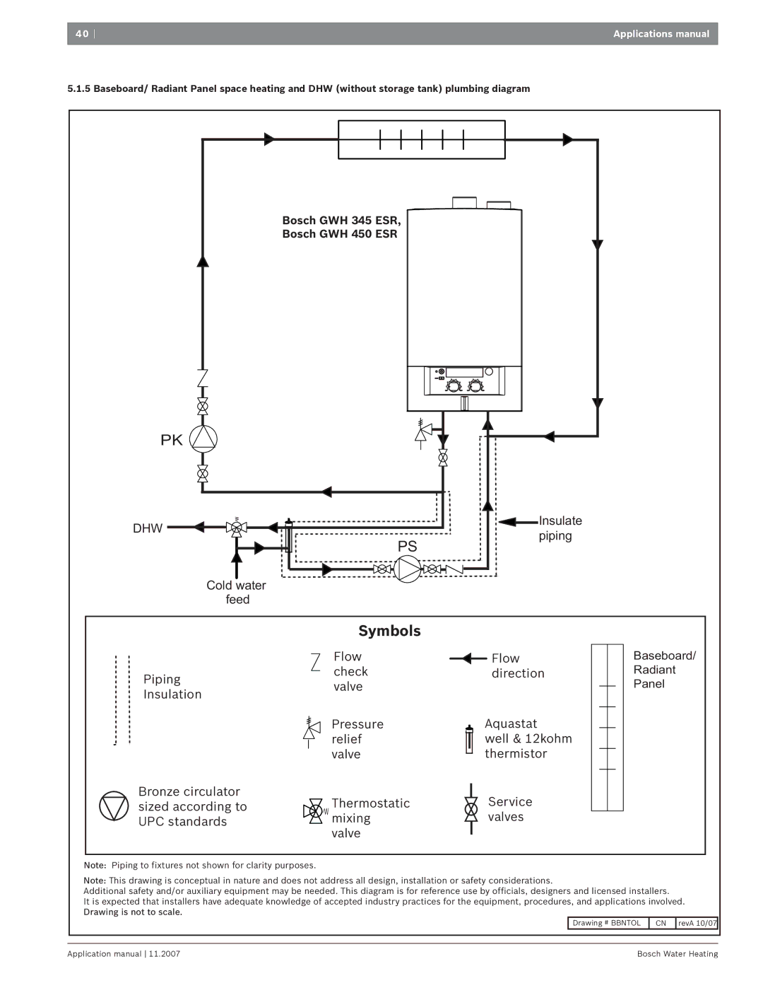 Bosch Appliances GWH 260 PN/HN2, GWH 425 PN/HN4GWH 4254 manual Insulate piping Cold water feed 