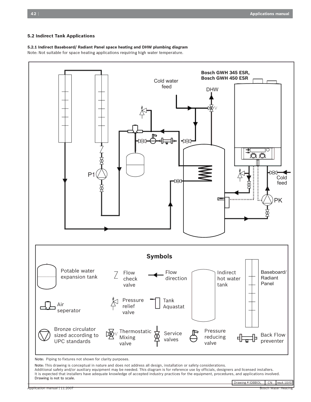 Bosch Appliances GWH 260 PN/HN2, GWH 425 PN/HN4GWH 4254 manual Baseboard Radiant Panel, Back Flow preventer 