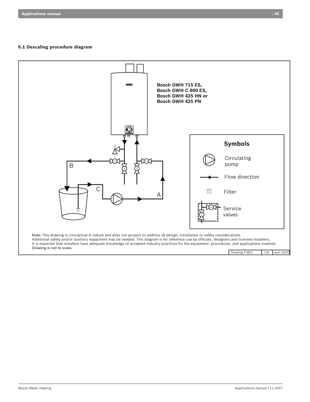 Bosch Appliances GWH 425 PN/HN4GWH 4254, GWH 260 PN/HN2 manual Circulating pump Flow direction Filter Service valves 