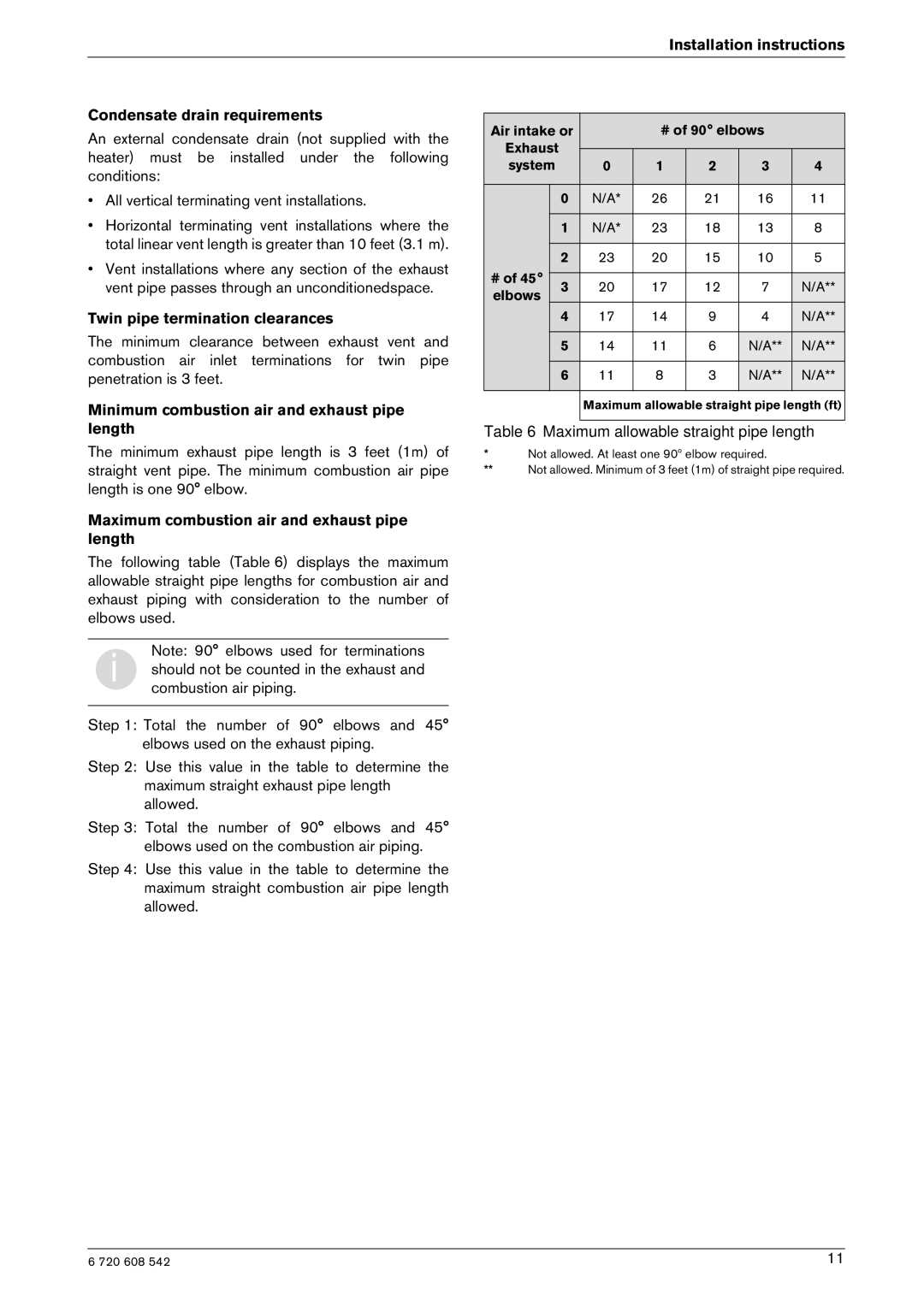 Bosch Appliances GWH 2700 ES NG Installation instructions Condensate drain requirements, Twin pipe termination clearances 