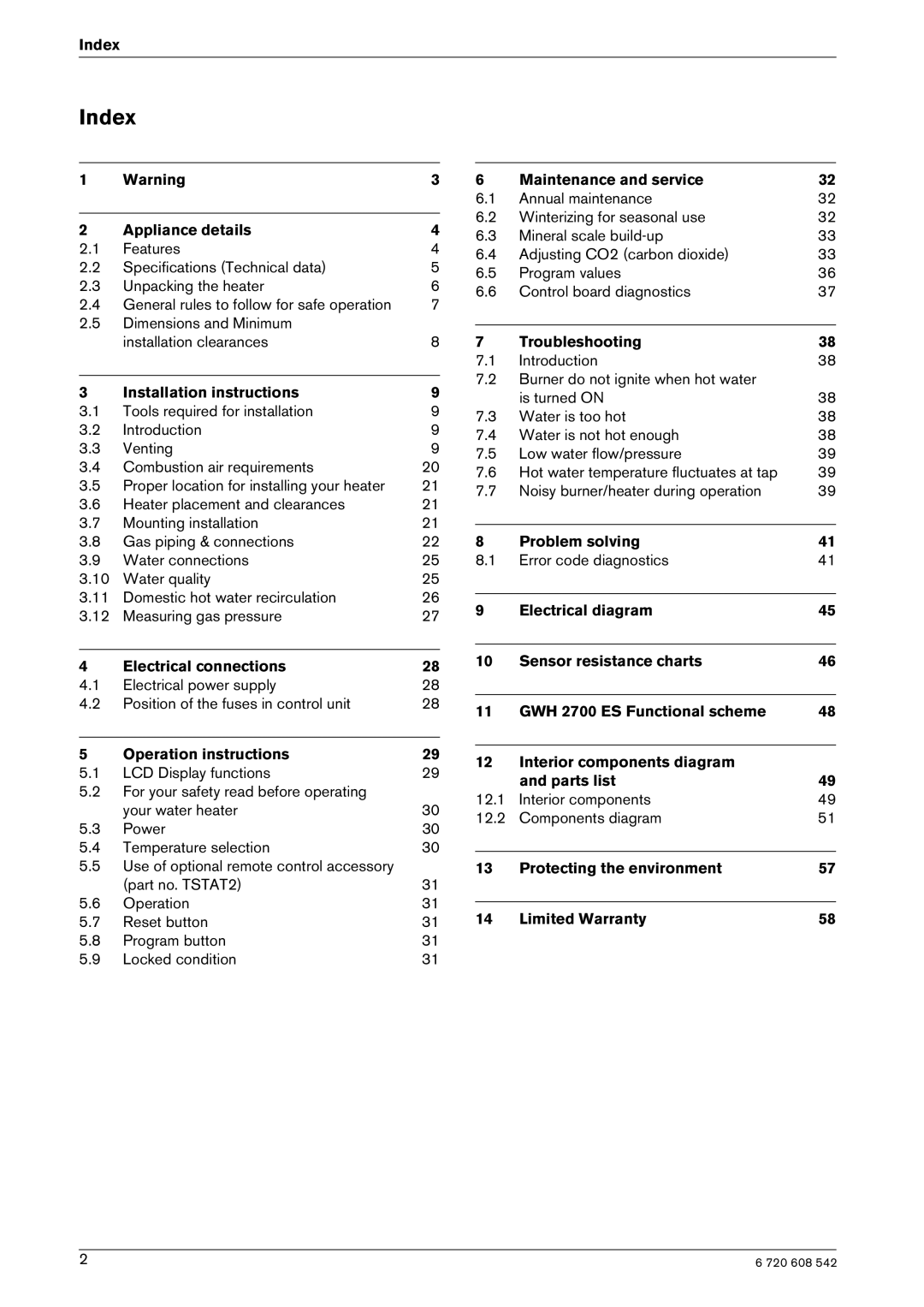 Bosch Appliances GWH 2700 ES NG, GWH 2700 ES LP, ESVVT manual Index 