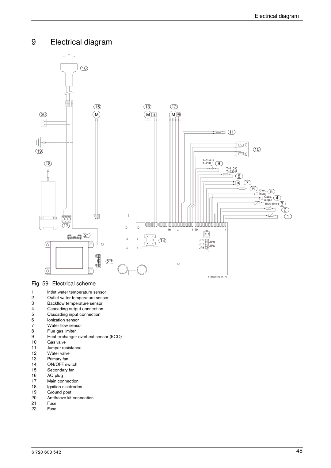 Bosch Appliances GWH 2700 ES LP, ESVVT, GWH 2700 ES NG manual Electrical diagram 