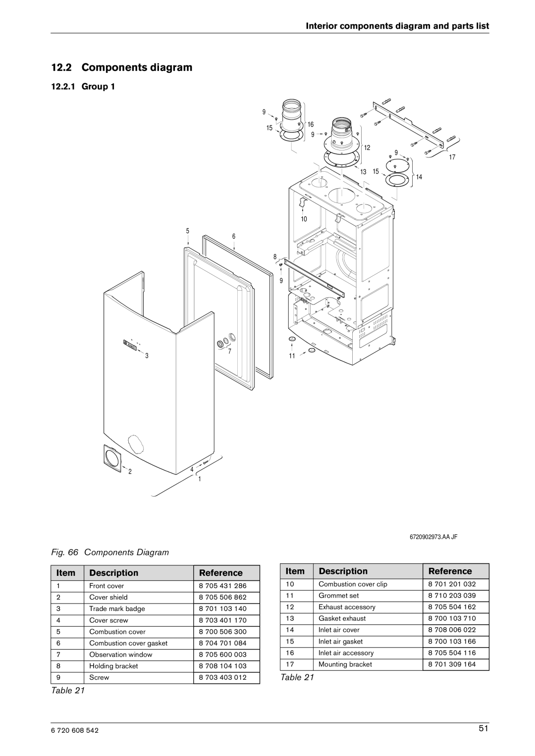 Bosch Appliances GWH 2700 ES LP, ESVVT, GWH 2700 ES NG manual Components diagram, Group, Description Reference 