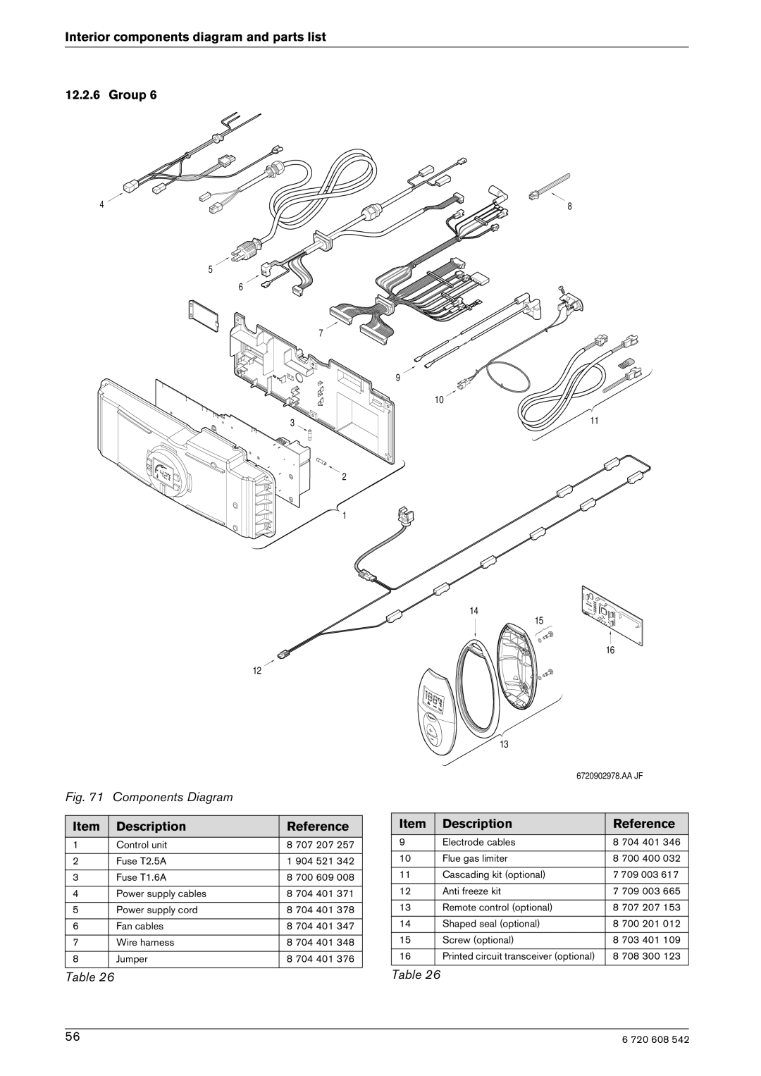 Bosch Appliances GWH 2700 ES NG, GWH 2700 ES LP, ESVVT manual 708 300 