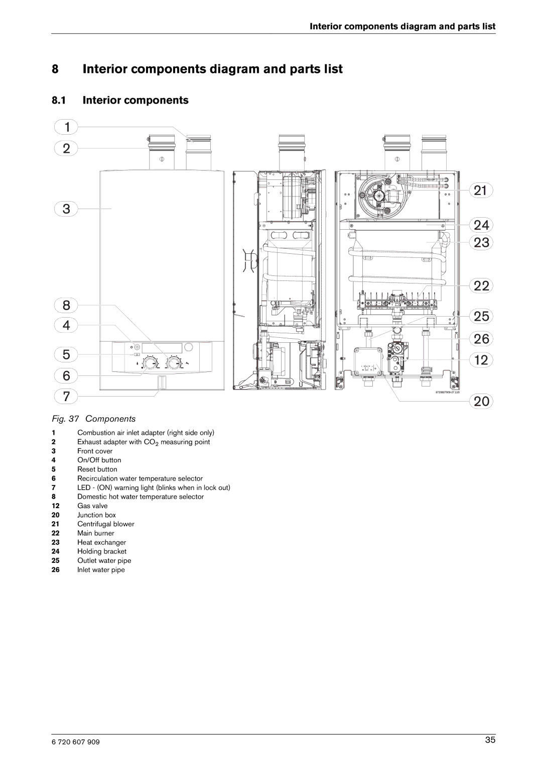 Bosch Appliances GWH-345/450-ESR-N, GWH-345/450-ESR-L manual Interior components diagram and parts list 