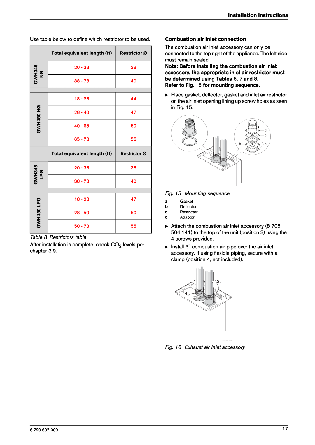Bosch Appliances GWH-345/450-ESR-N manual Restrictors table, Combustion air inlet connection, Mounting sequence 