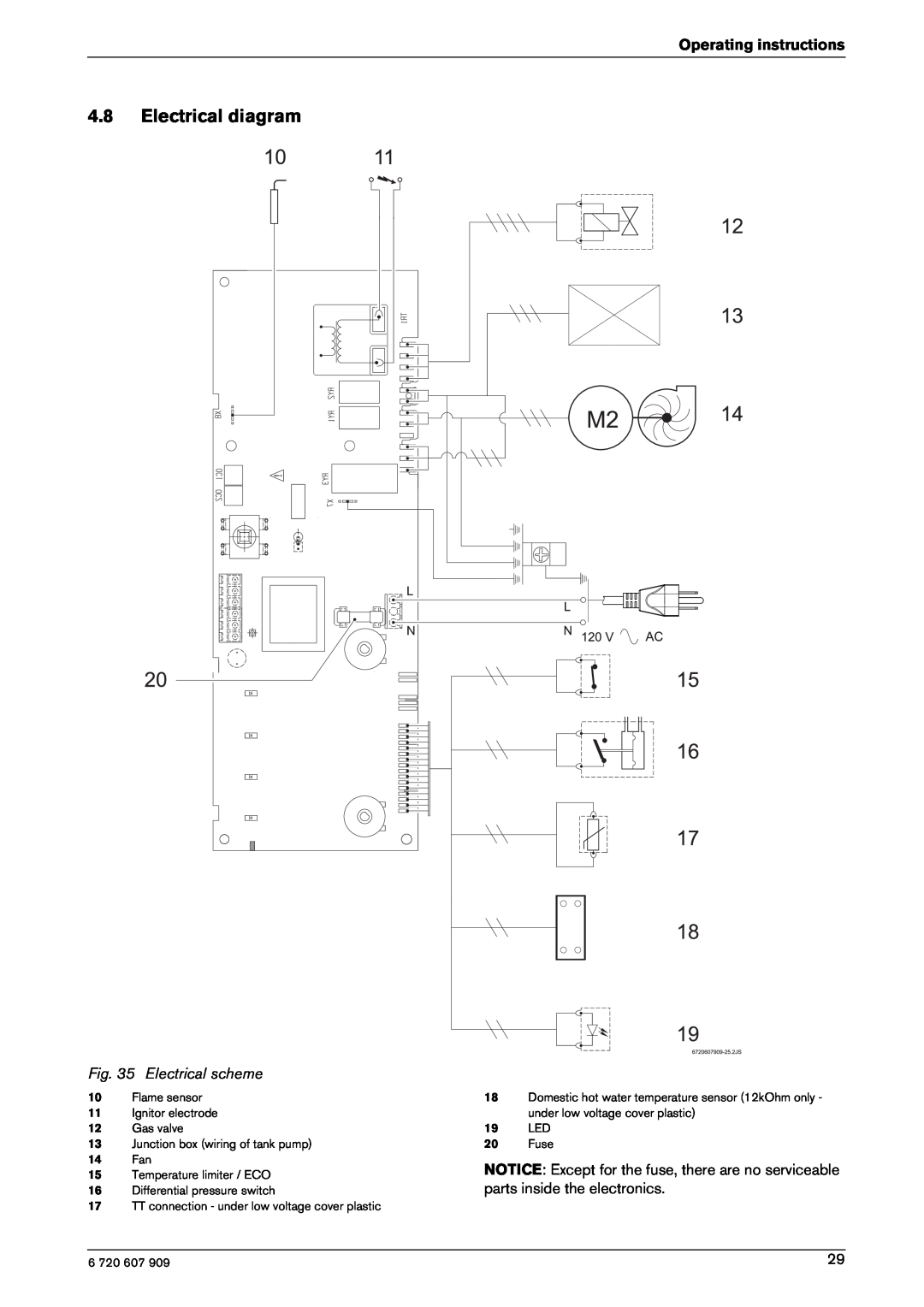 Bosch Appliances GWH-345/450-ESR-N, GWH-345/450-ESR-L manual Electrical diagram, Electrical scheme, Operating instructions 