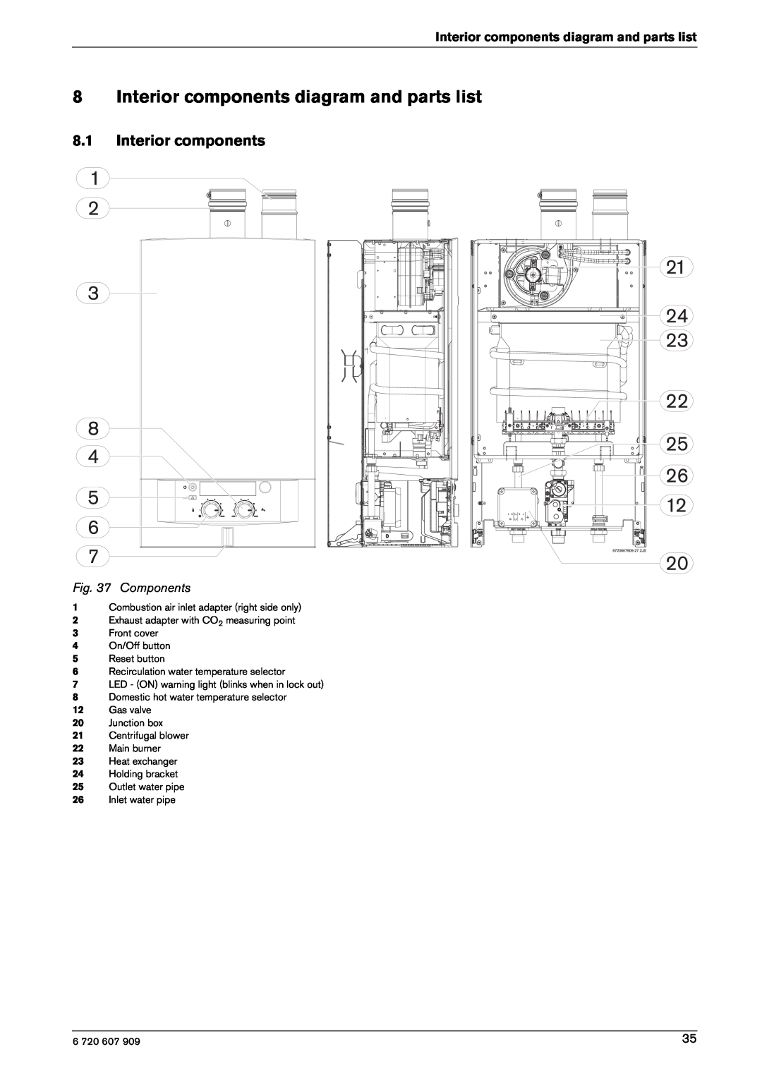 Bosch Appliances GWH-345/450-ESR-N, GWH-345/450-ESR-L manual Interior components diagram and parts list, Components 