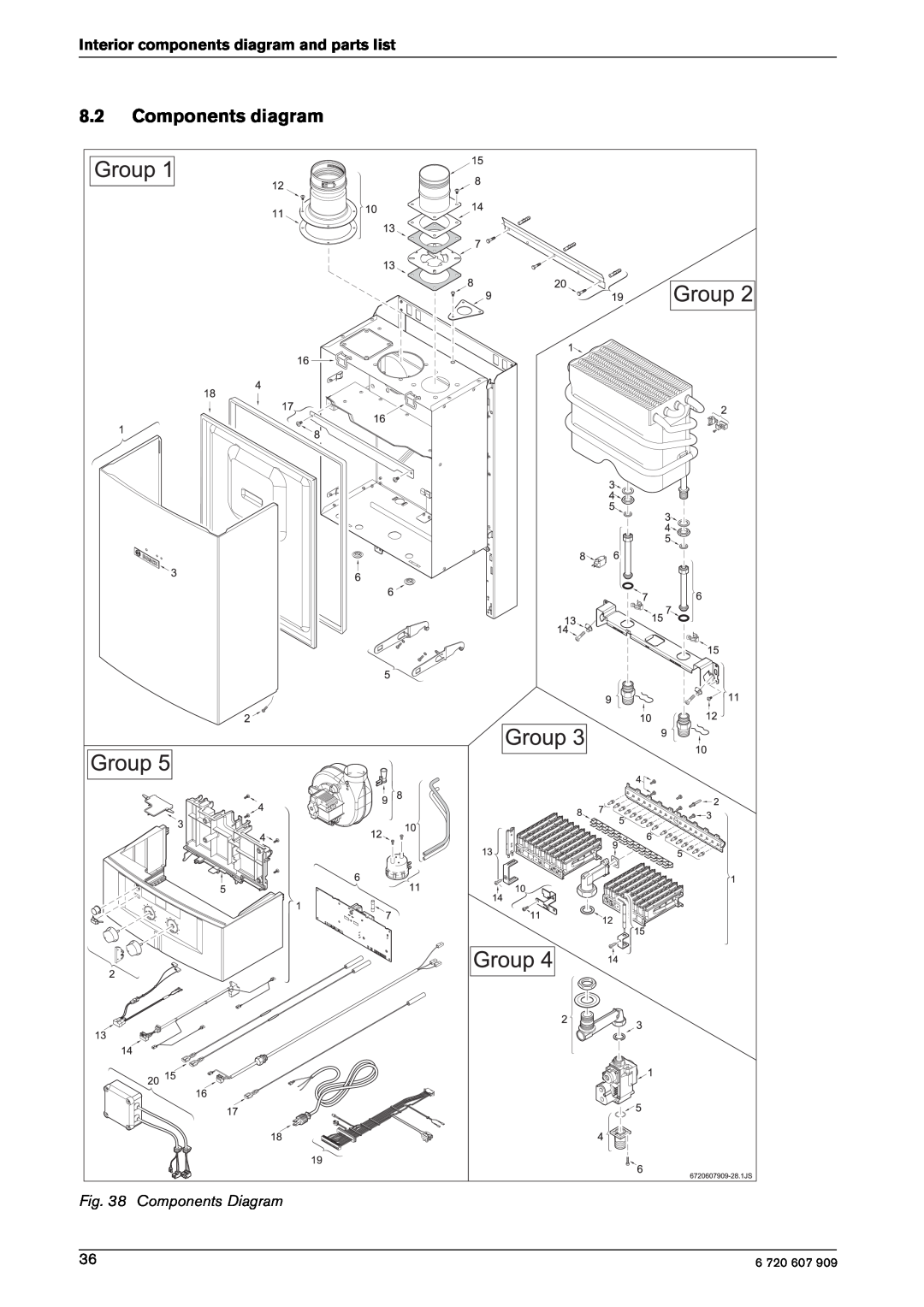 Bosch Appliances GWH-345/450-ESR-L Components diagram, Components Diagram, Interior components diagram and parts list 
