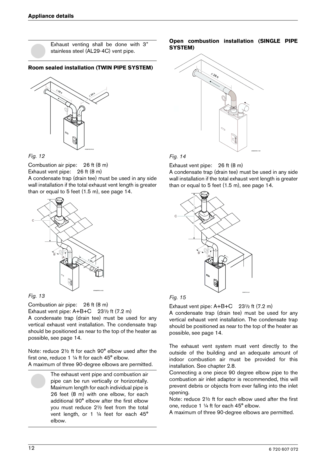 Bosch Appliances GWH-635-ES manual Appliance details 