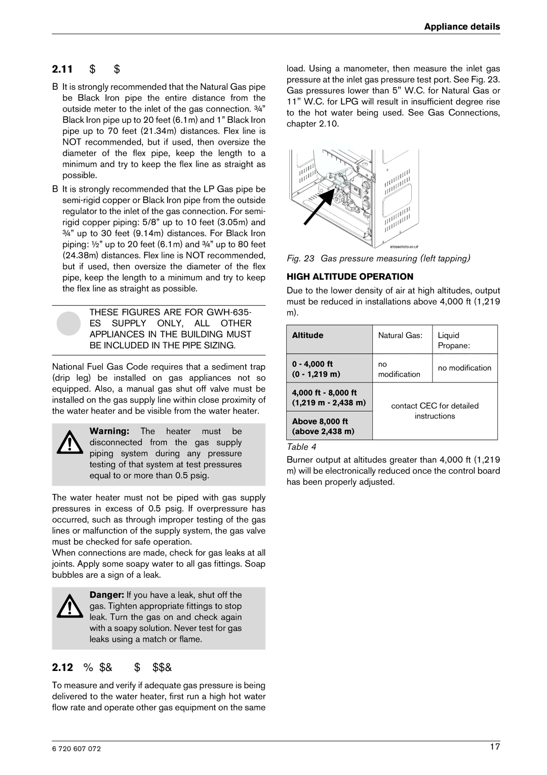 Bosch Appliances GWH-635-ES manual Gas line sizing, These Figures are for GWH-635 