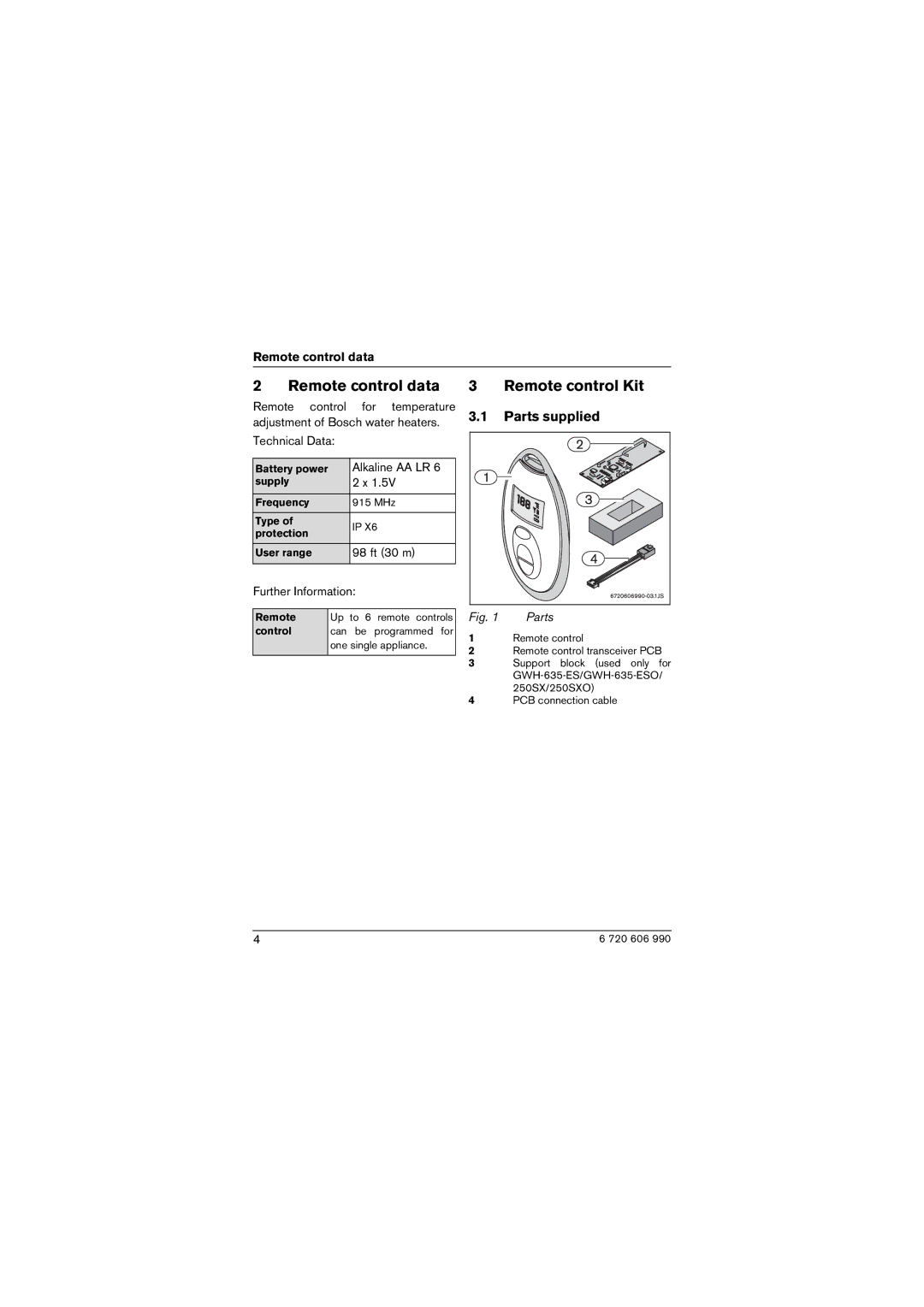 Bosch Appliances C800ES, GWH-635-ESO, 2400ES, 2700ES, 715ES manual Remote control data, Remote control Kit, Parts supplied 