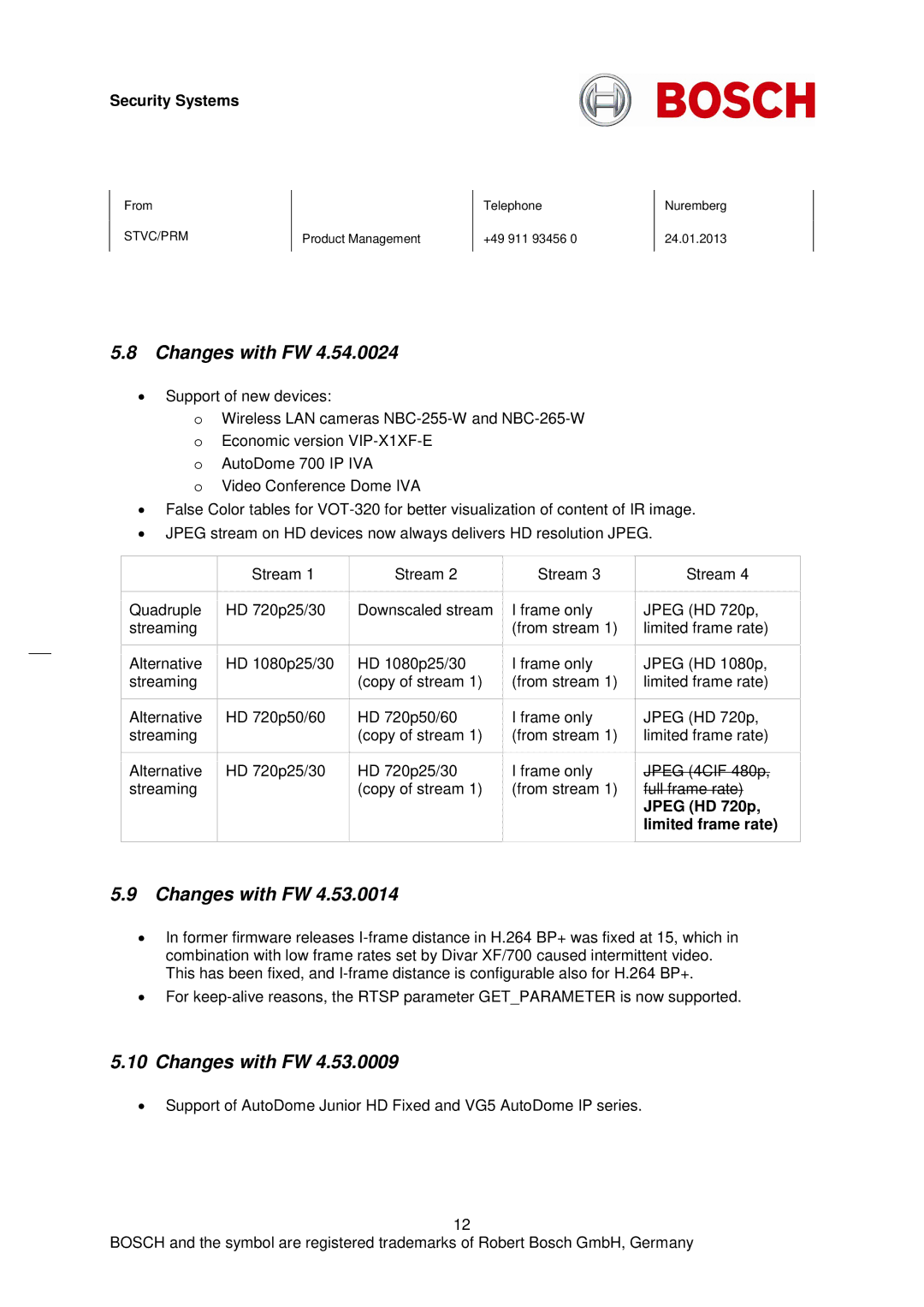 Bosch Appliances H-264 manual Jpeg HD 720p 