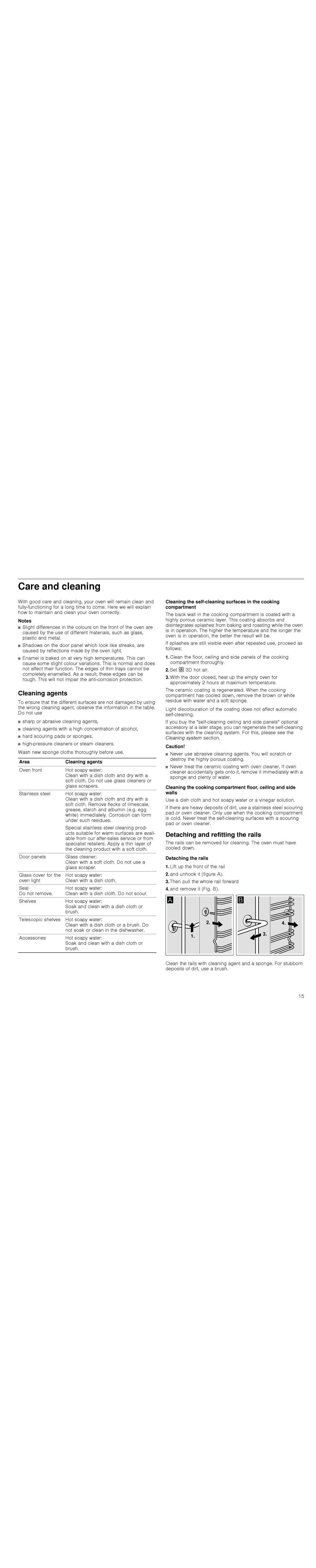 Bosch Appliances HBA36B6.0W Care and cleaning, Detaching and refitting the rails, Area Cleaning agents 