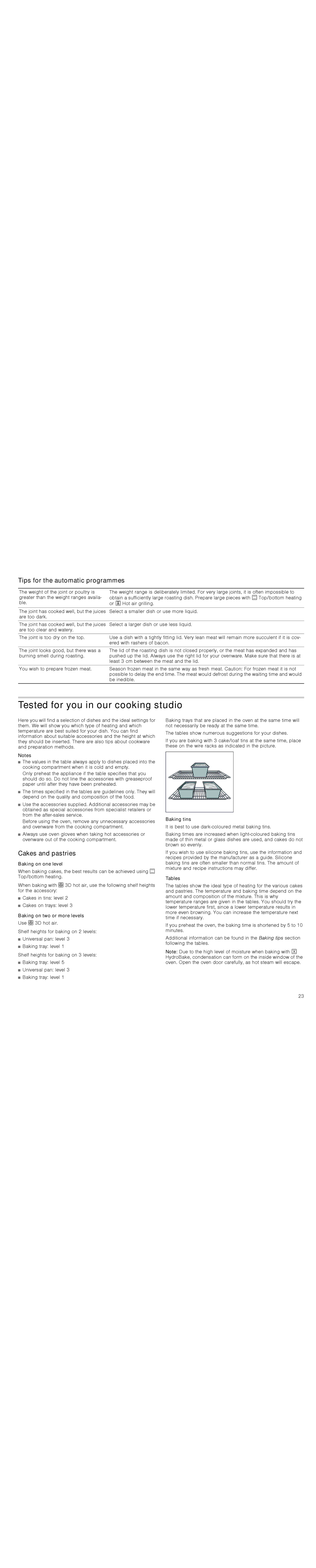 Bosch Appliances HBA36B6.0W Tested for you in our cooking studio, Tips for the automatic programmes, Cakes and pastries 