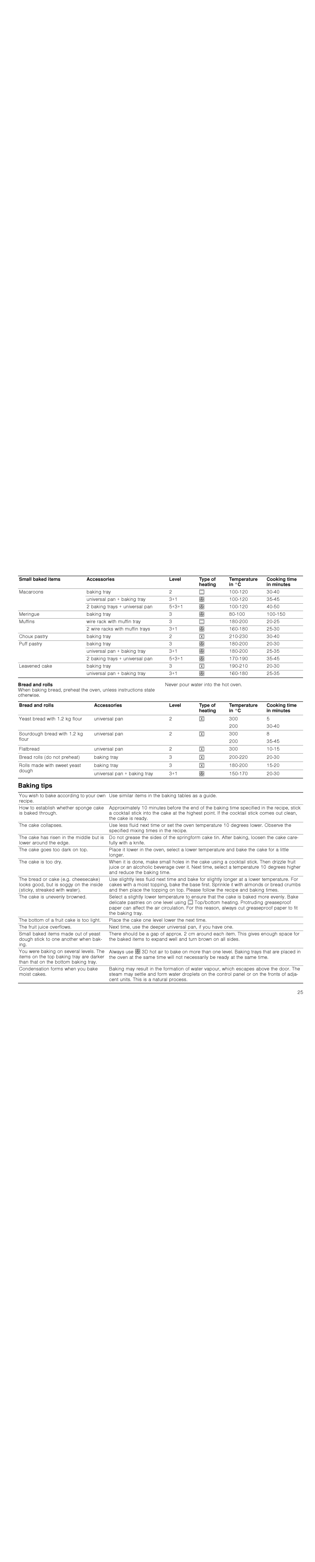 Bosch Appliances HBA36B6.0W instruction manual Baking tips, Bread and rolls 