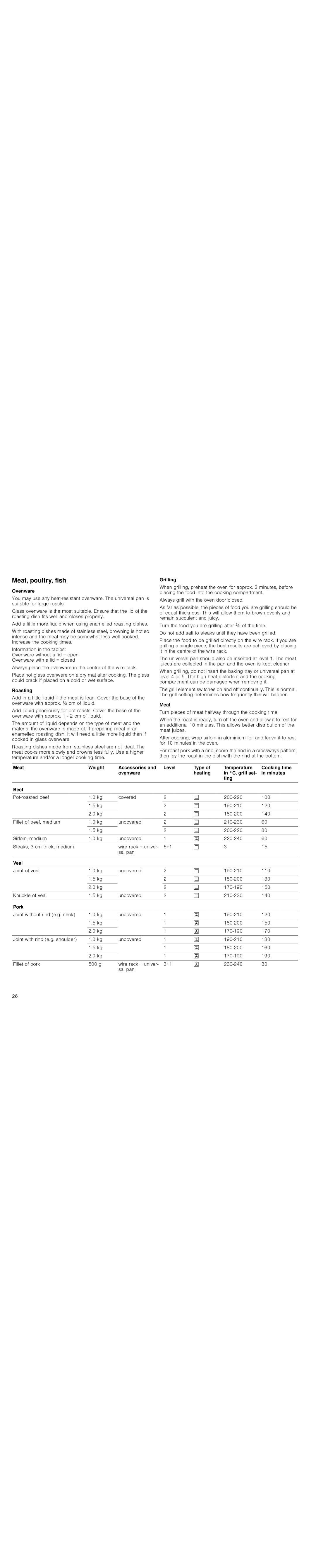 Bosch Appliances HBA36B6.0W instruction manual Meat, poultry, fish, Ovenware, Roasting, Grilling 