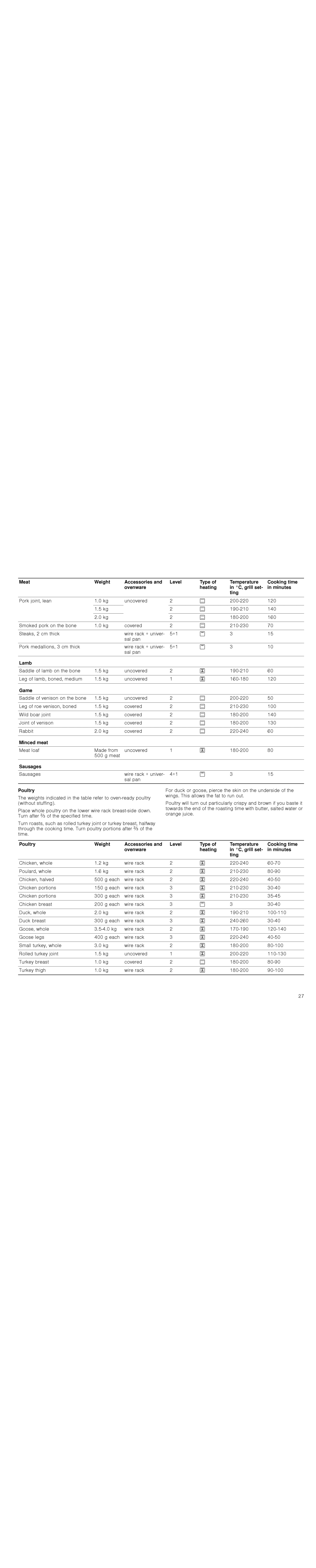 Bosch Appliances HBA36B6.0W instruction manual Minced meat, Sausages 