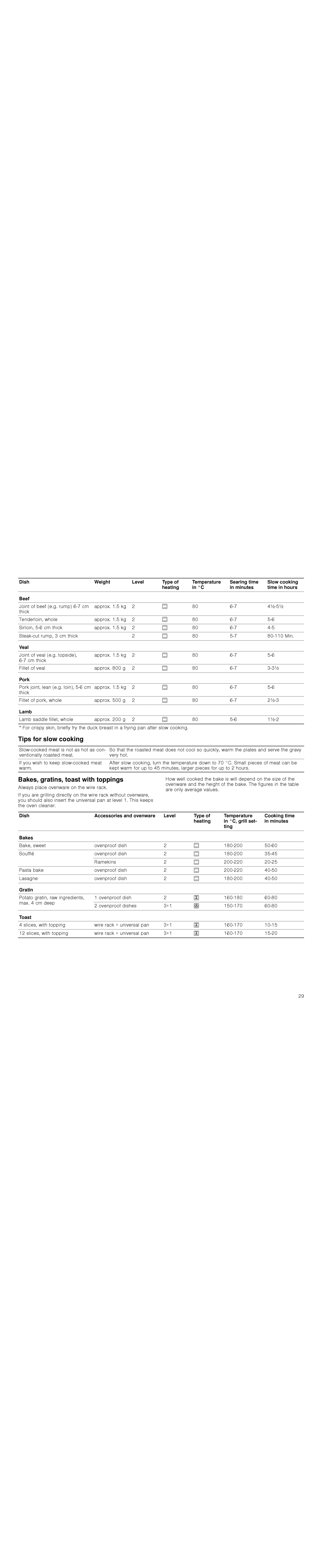 Bosch Appliances HBA36B6.0W instruction manual Tips for slow cooking, Bakes, gratins, toast with toppings, Gratin, Toast 