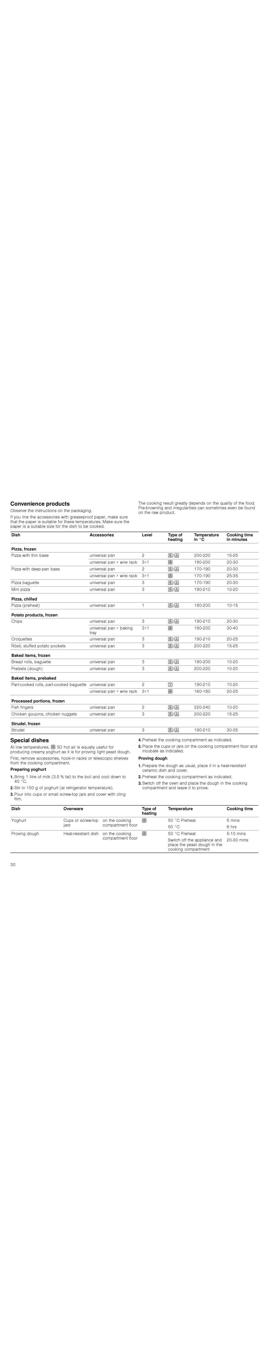 Bosch Appliances HBA36B6.0W instruction manual Convenience products, Special dishes 