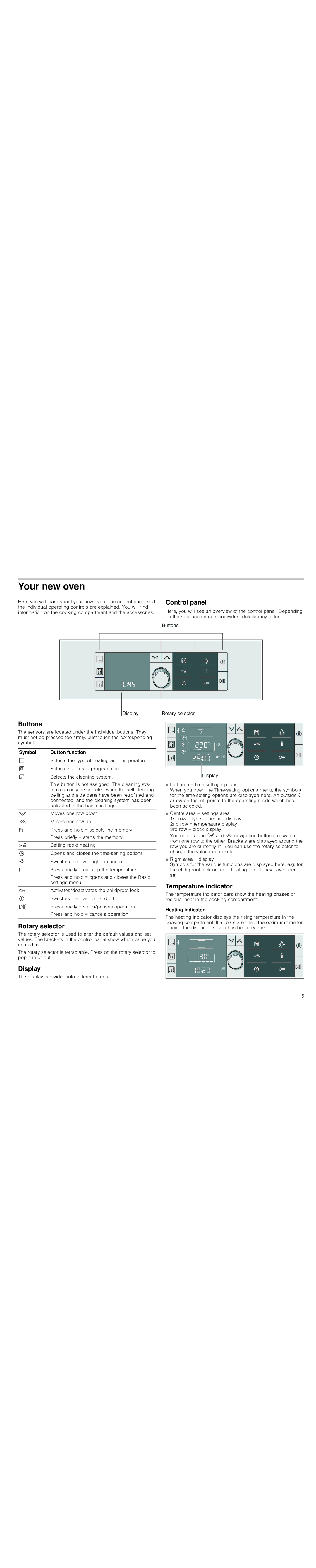 Bosch Appliances HBA36B6.0W instruction manual Your new oven 