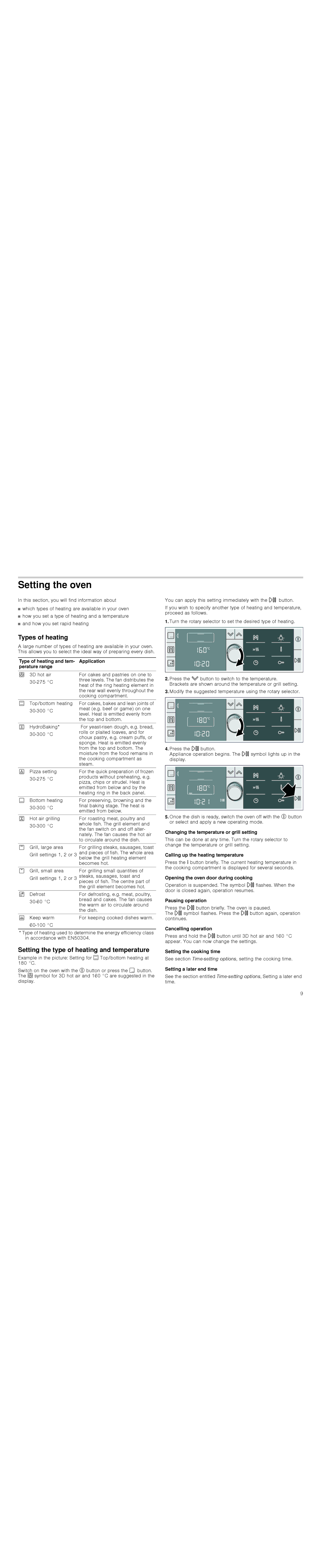 Bosch Appliances HBA36B6.0W Setting the oven, Types of heating, Setting the type of heating and temperature 