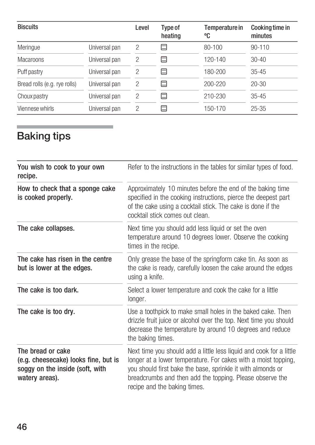 Bosch Appliances HBC84K5.0A manual Baking tips 