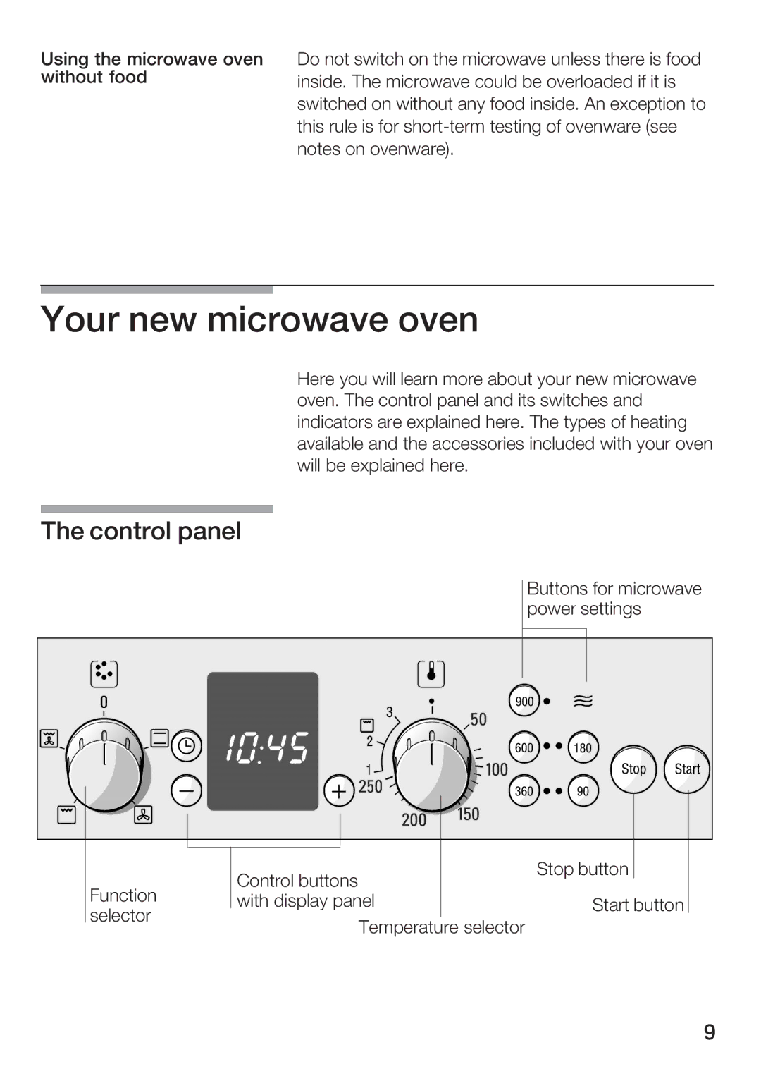 Bosch Appliances HBC84K5.0A manual Your new microwave oven, Control panel 