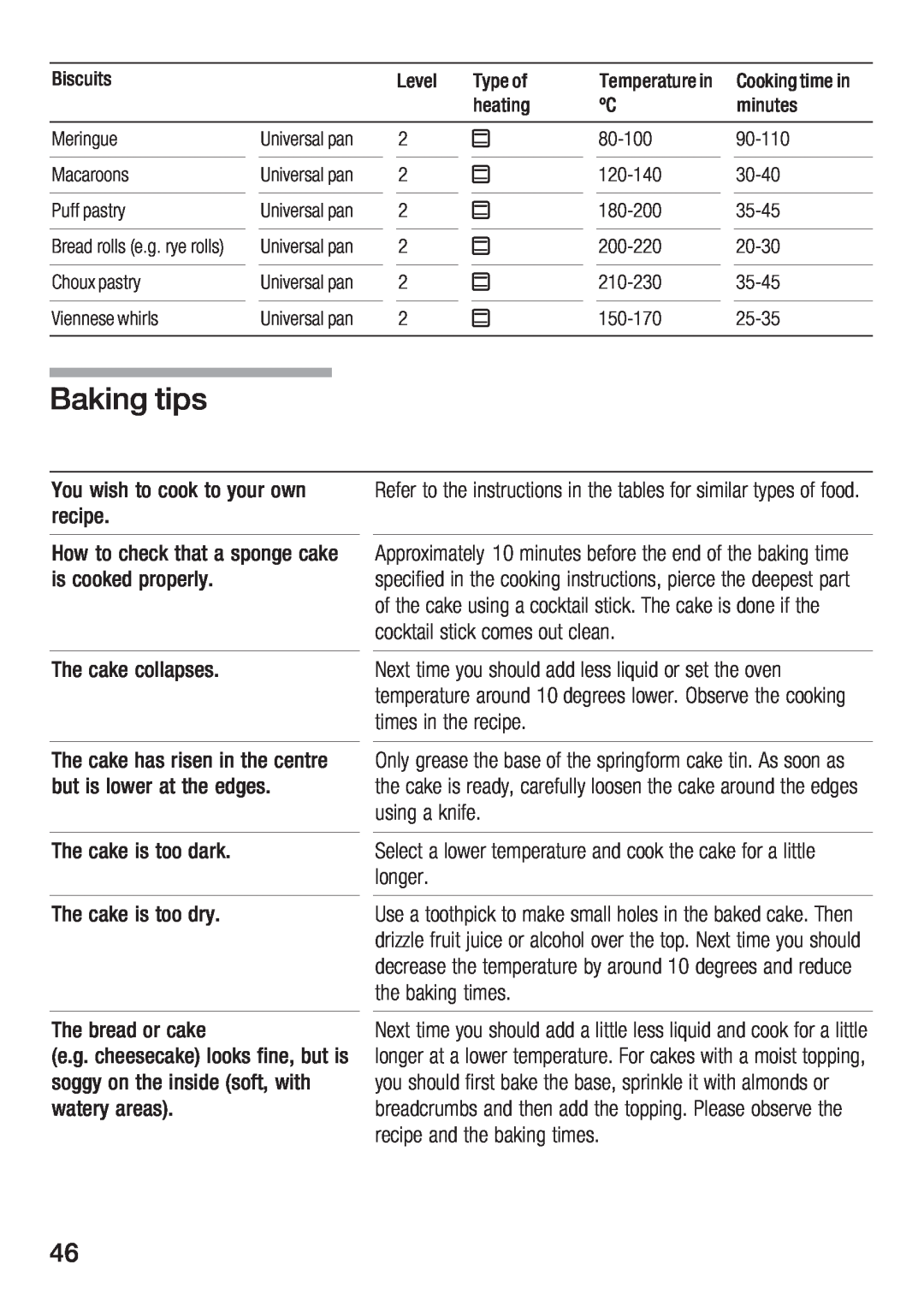 Bosch Appliances HBC84K5.0A manual Baking tips 
