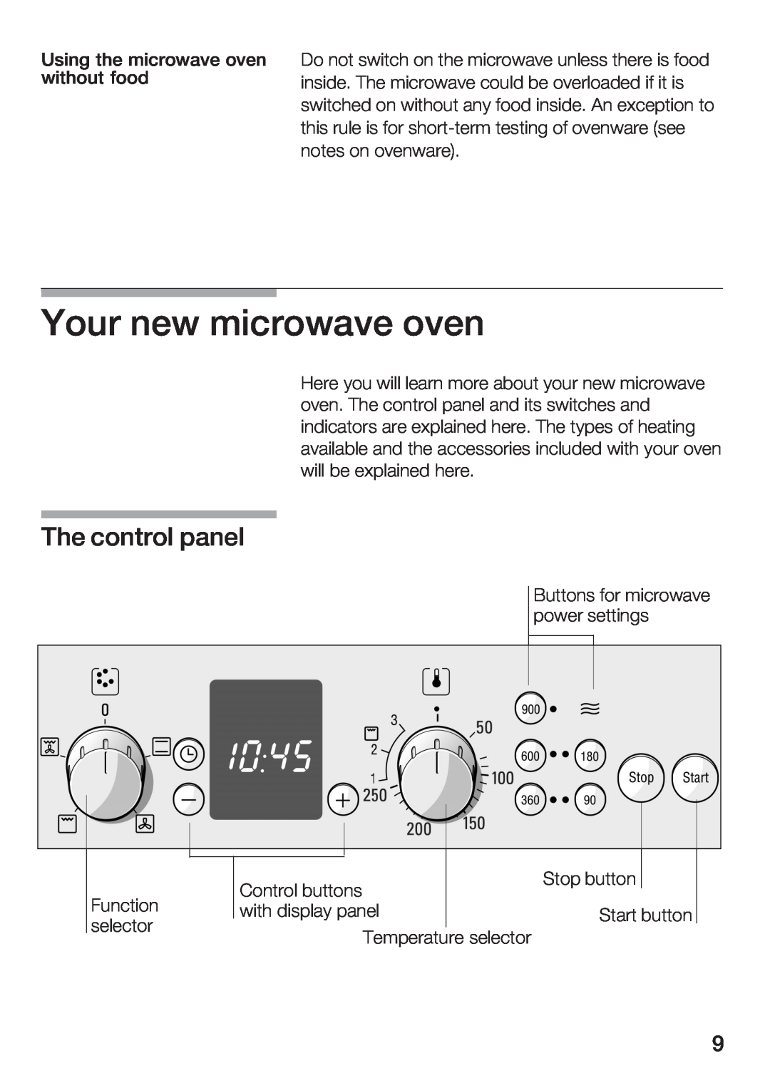 Bosch Appliances HBC84K5.0A manual Your new microwave oven, The control panel 