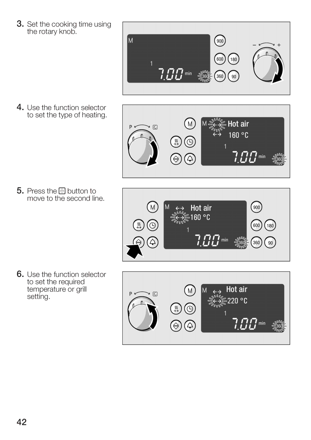 Bosch Appliances HBC86K7.0 manual Hot air 