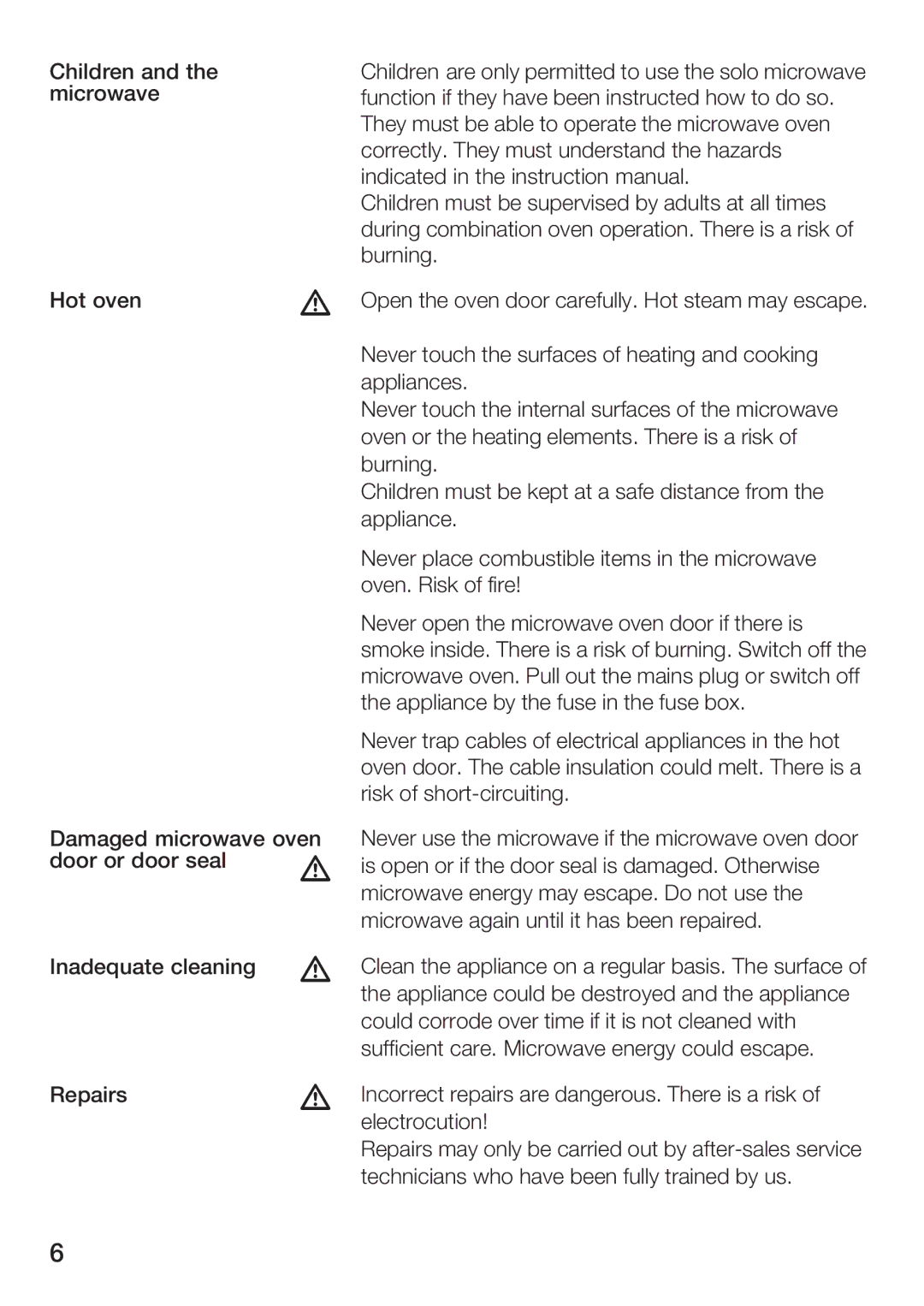 Bosch Appliances HBC86K7.0 manual 