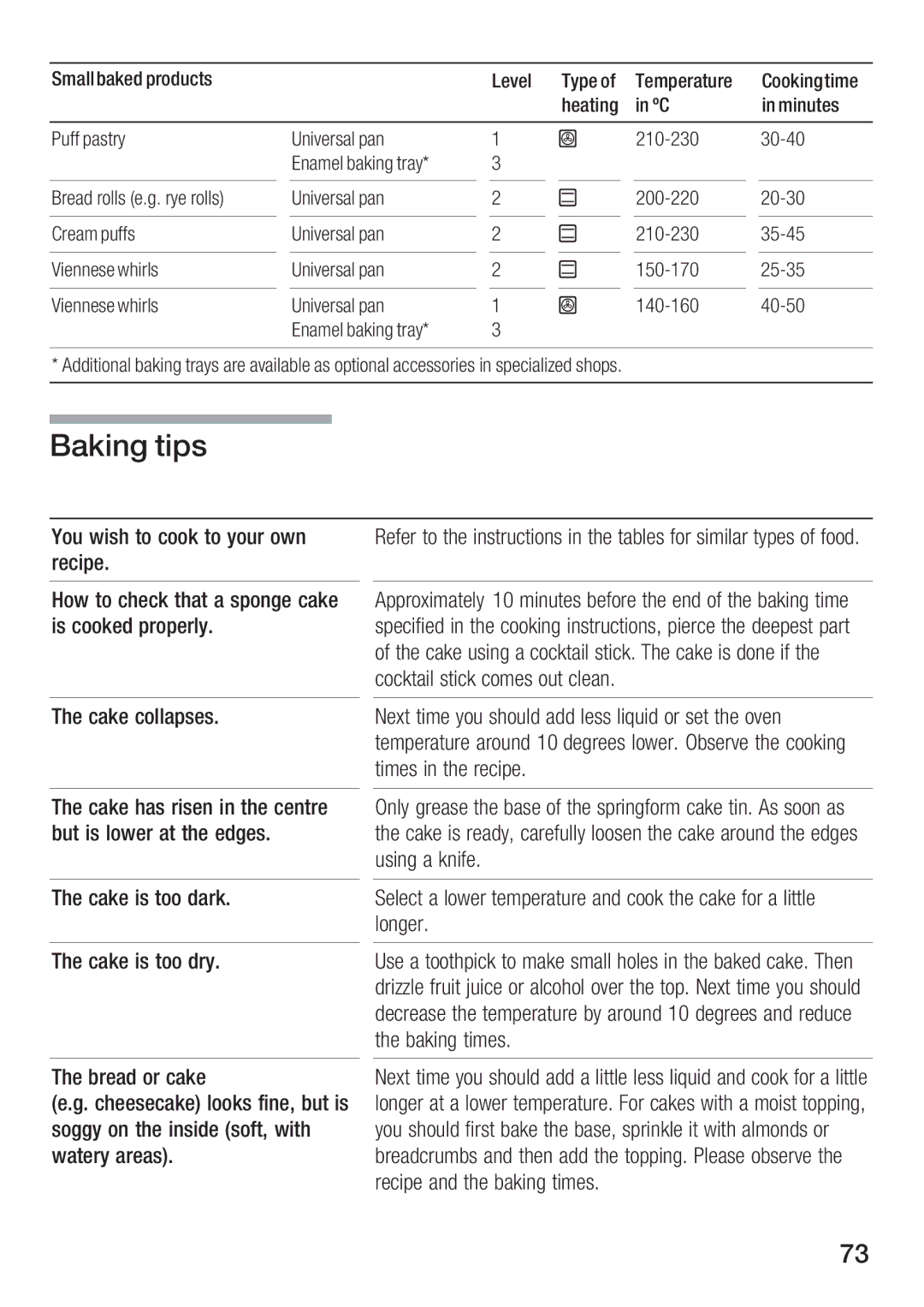 Bosch Appliances HBC86K7.0 manual Baking Tips 