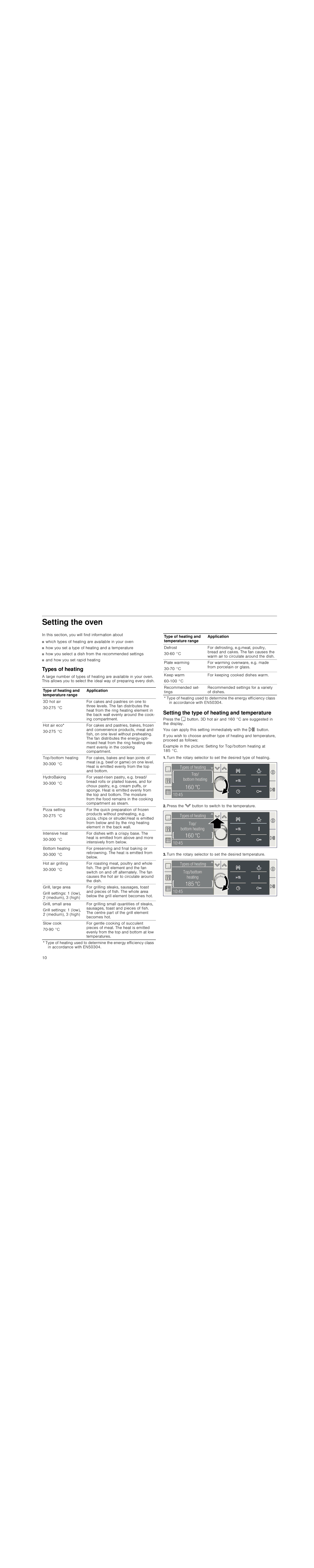 Bosch Appliances HBG78R7.0B Setting the oven, Types of heating, Setting the type of heating and temperature 