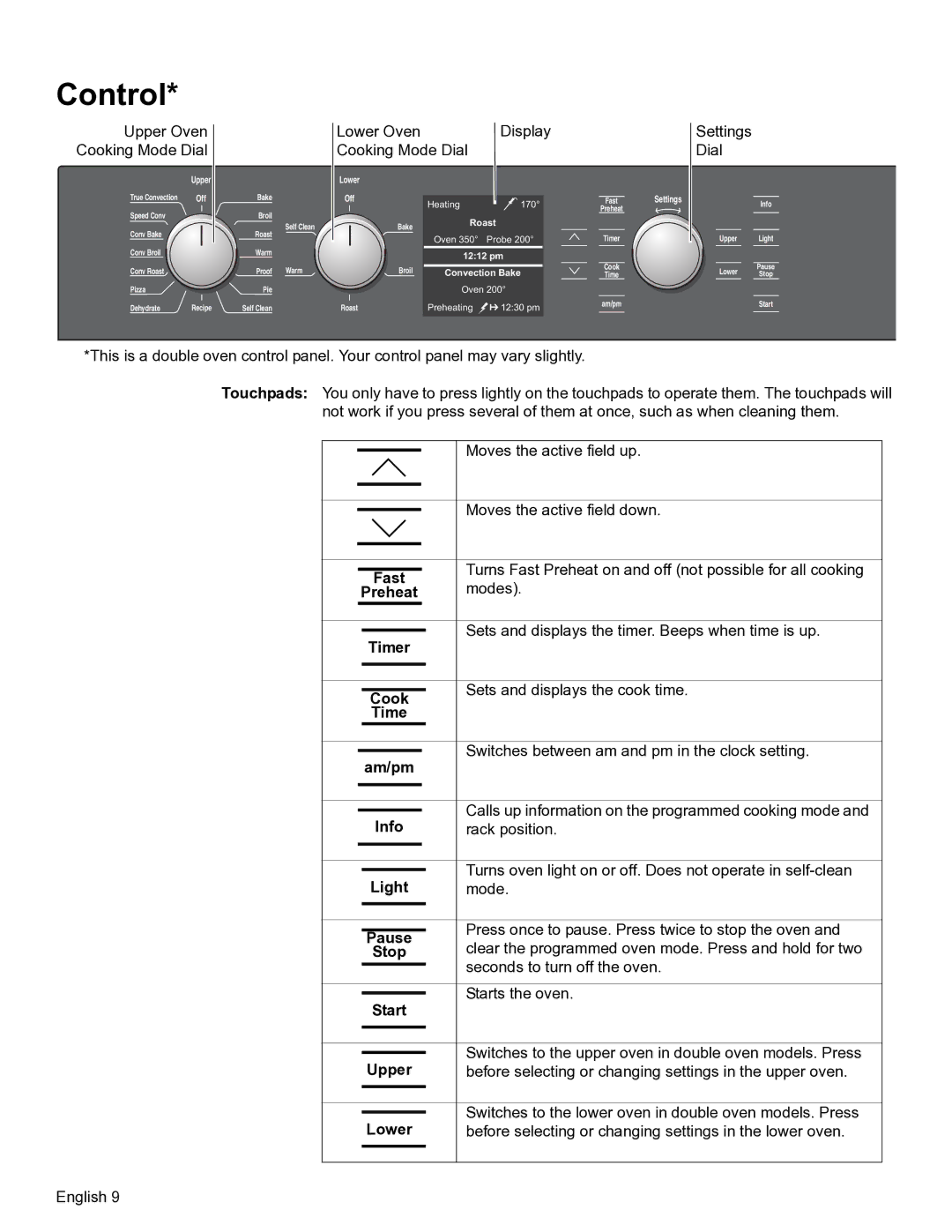 Bosch Appliances HBL54, HBL57, HBL56, HBN56, HBN54 manual Control, Lower Oven Display Cooking Mode Dial 