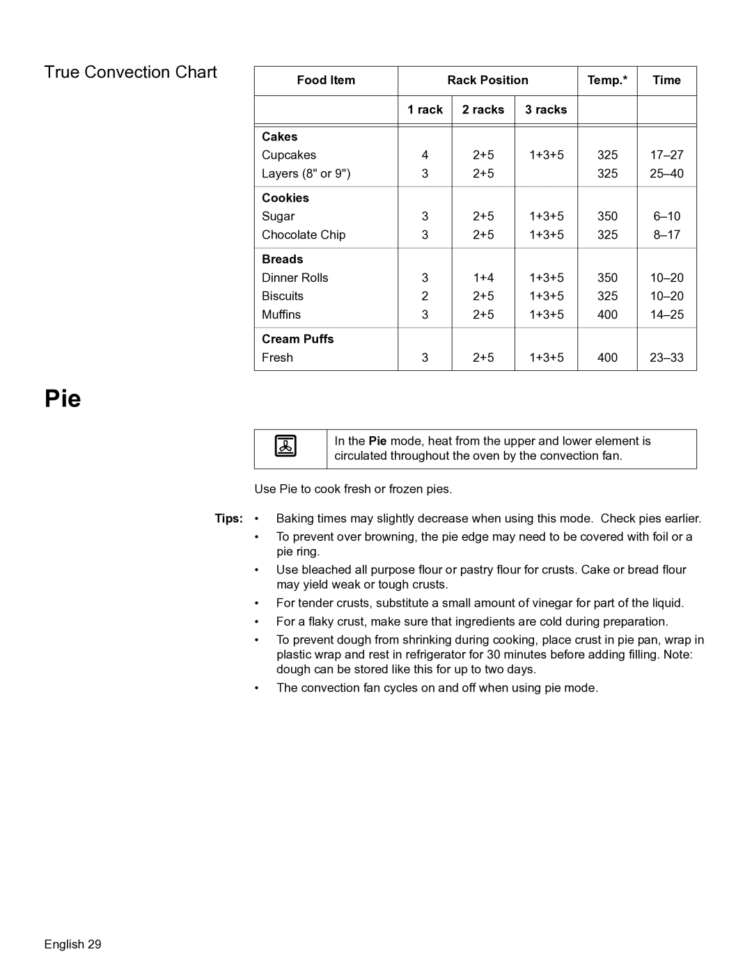 Bosch Appliances HBL54 Pie, True Convection Chart, Food Item Rack Position Temp Time Racks Cakes, Cookies, Cream Puffs 