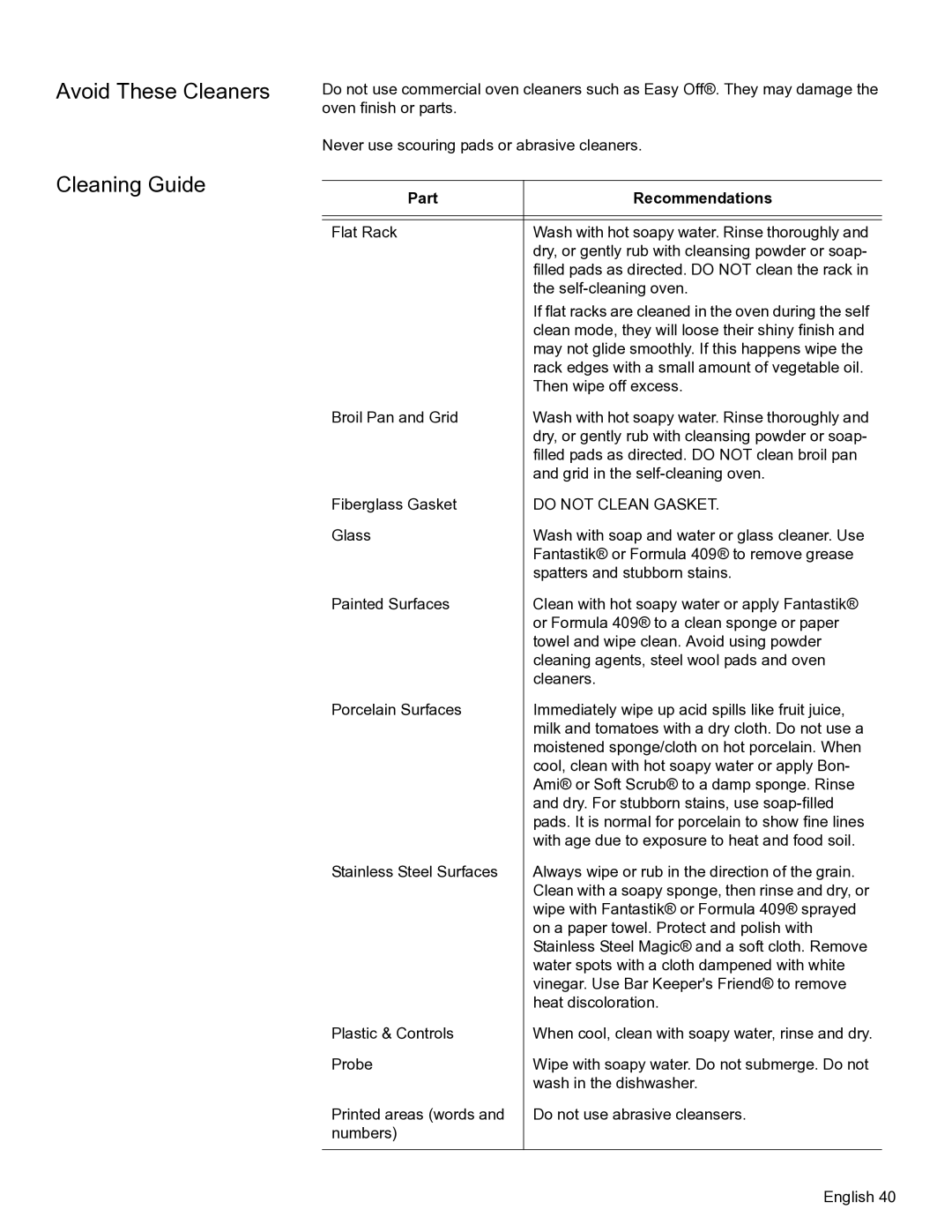 Bosch Appliances HBN56, HBL57, HBL56, HBL54, HBN54 manual Avoid These Cleaners Cleaning Guide, Part Recommendations 